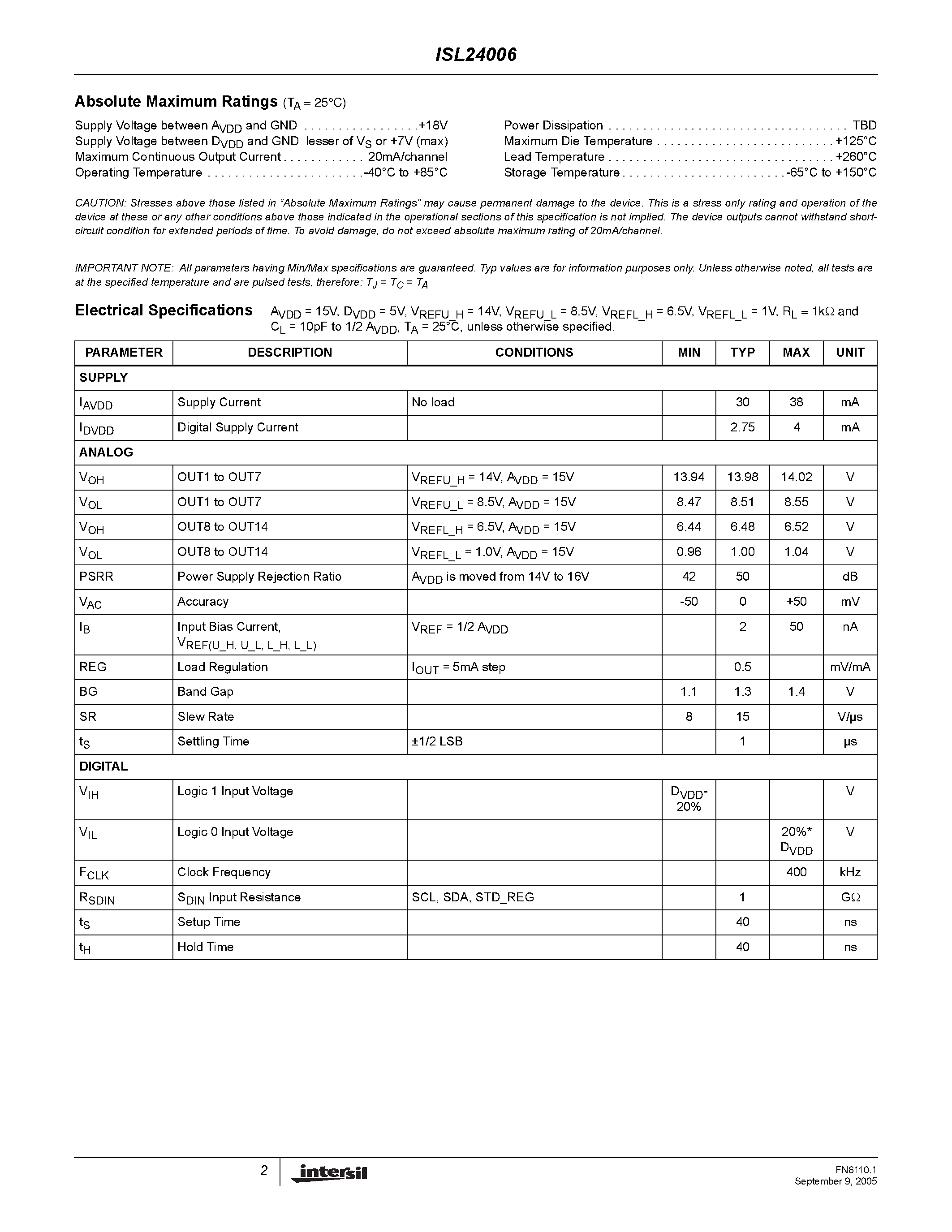 Datasheet ISL24006 - 14-Channel Programmable Switchable I2C TFT-LCD Reference Voltage Generator page 2
