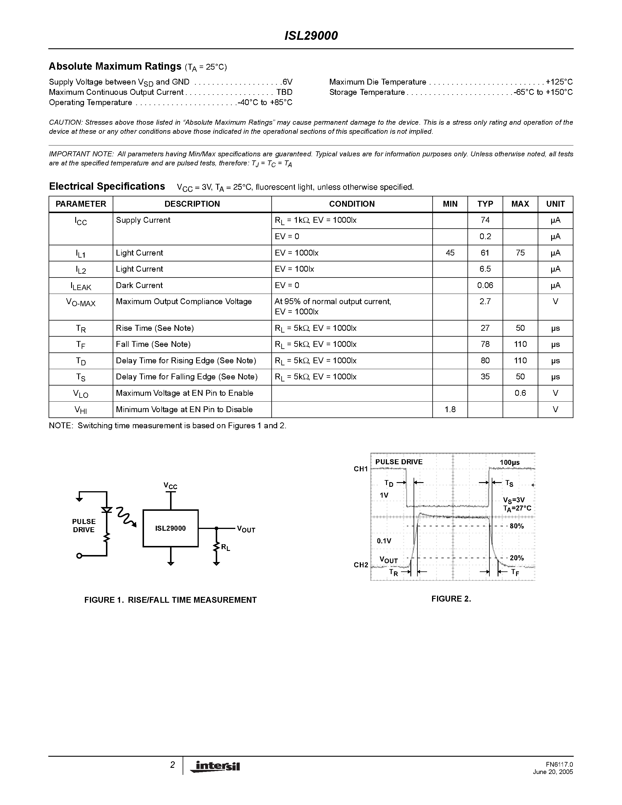 Даташит ISL29000 - Ambient Light Photo Detect IC страница 2
