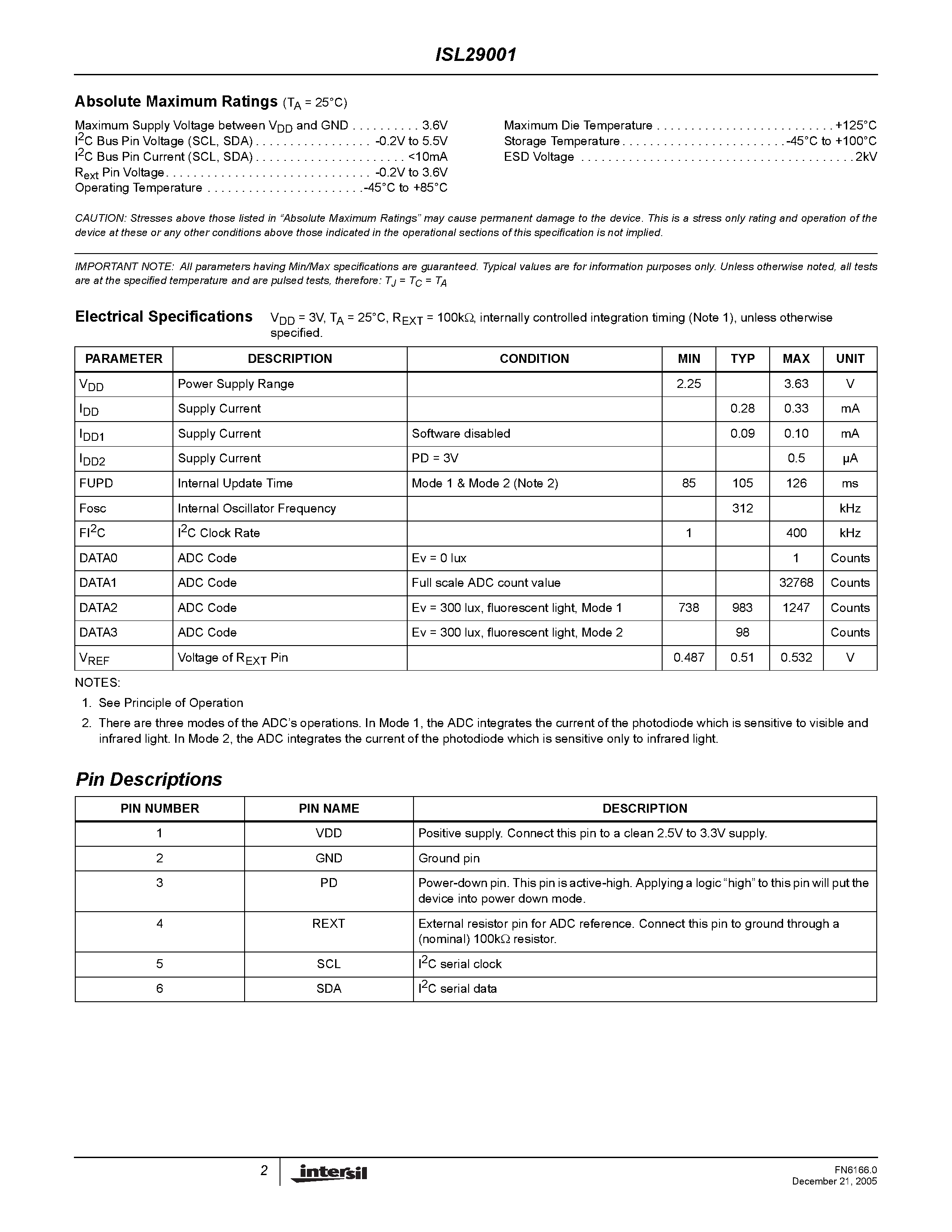 Даташит ISL29001 - Ambient Light Sensor страница 2