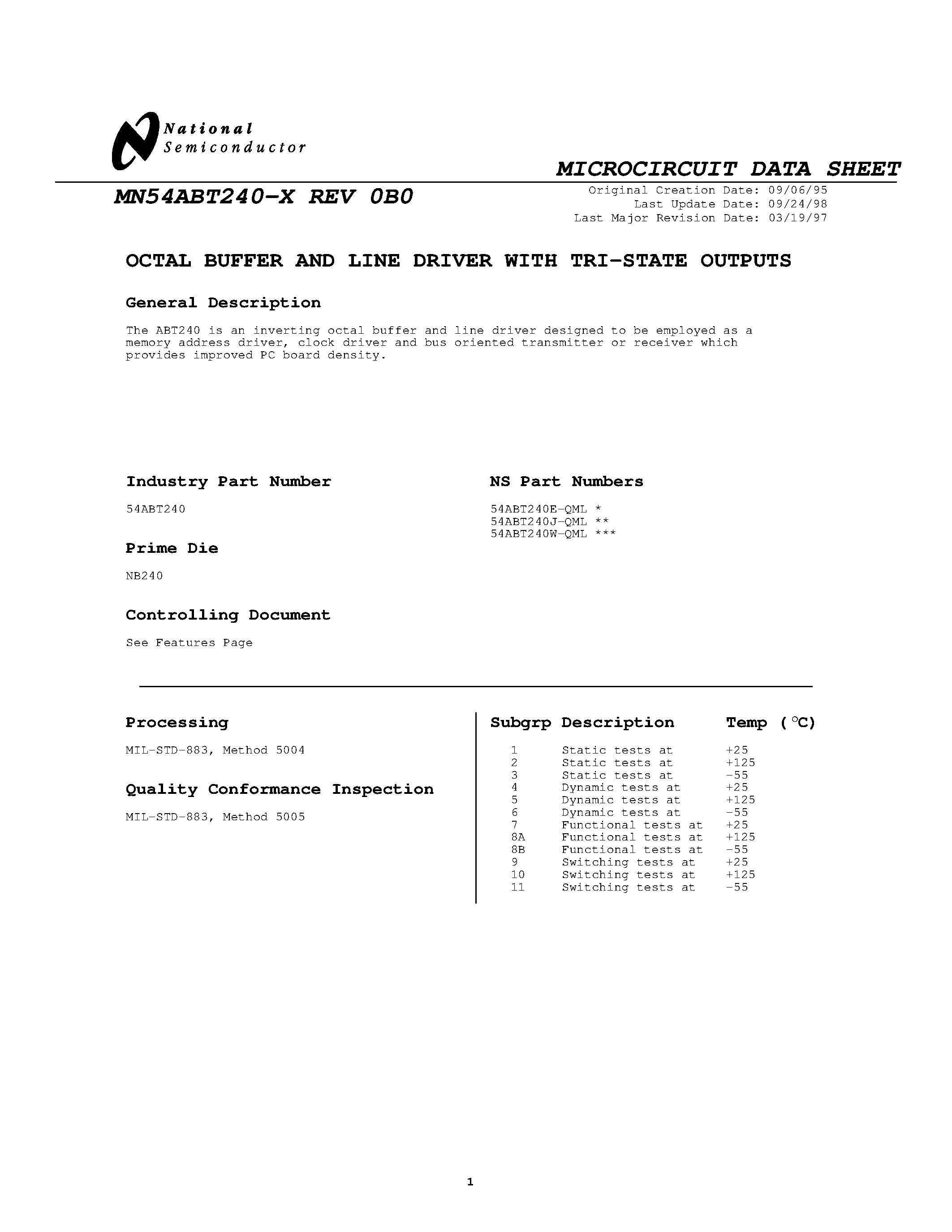 Datasheet MN54ABT240-x page 1 Datasheet MN54ABT240-x - OCTAL BUFFER AND LINE DRIVER page 1