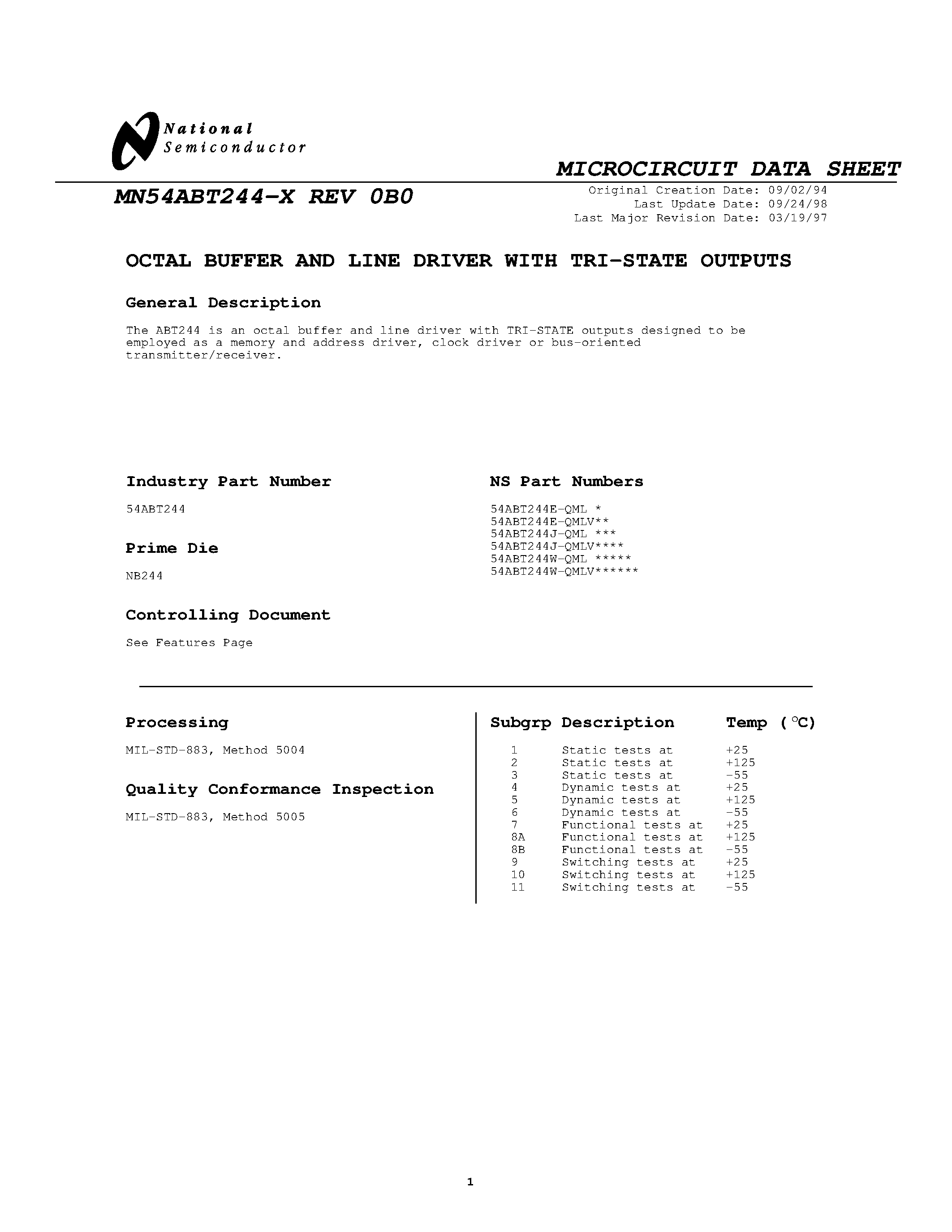 Datasheet MN54ABT244-x page 1 Datasheet MN54ABT244-x - REV 0B0 page 1
