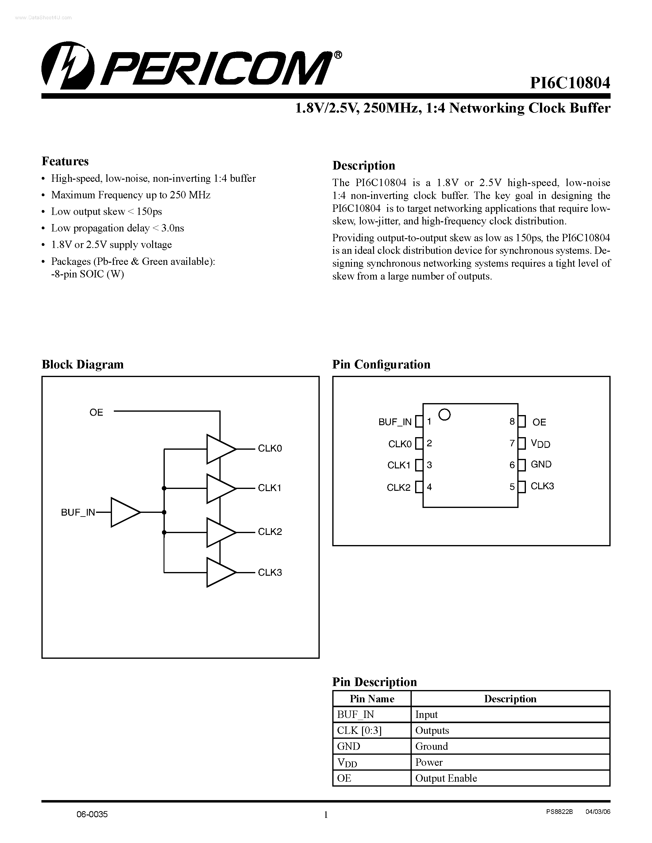 Datasheet PI6C10804 - 1:4 Networking Clock Buffer page 1