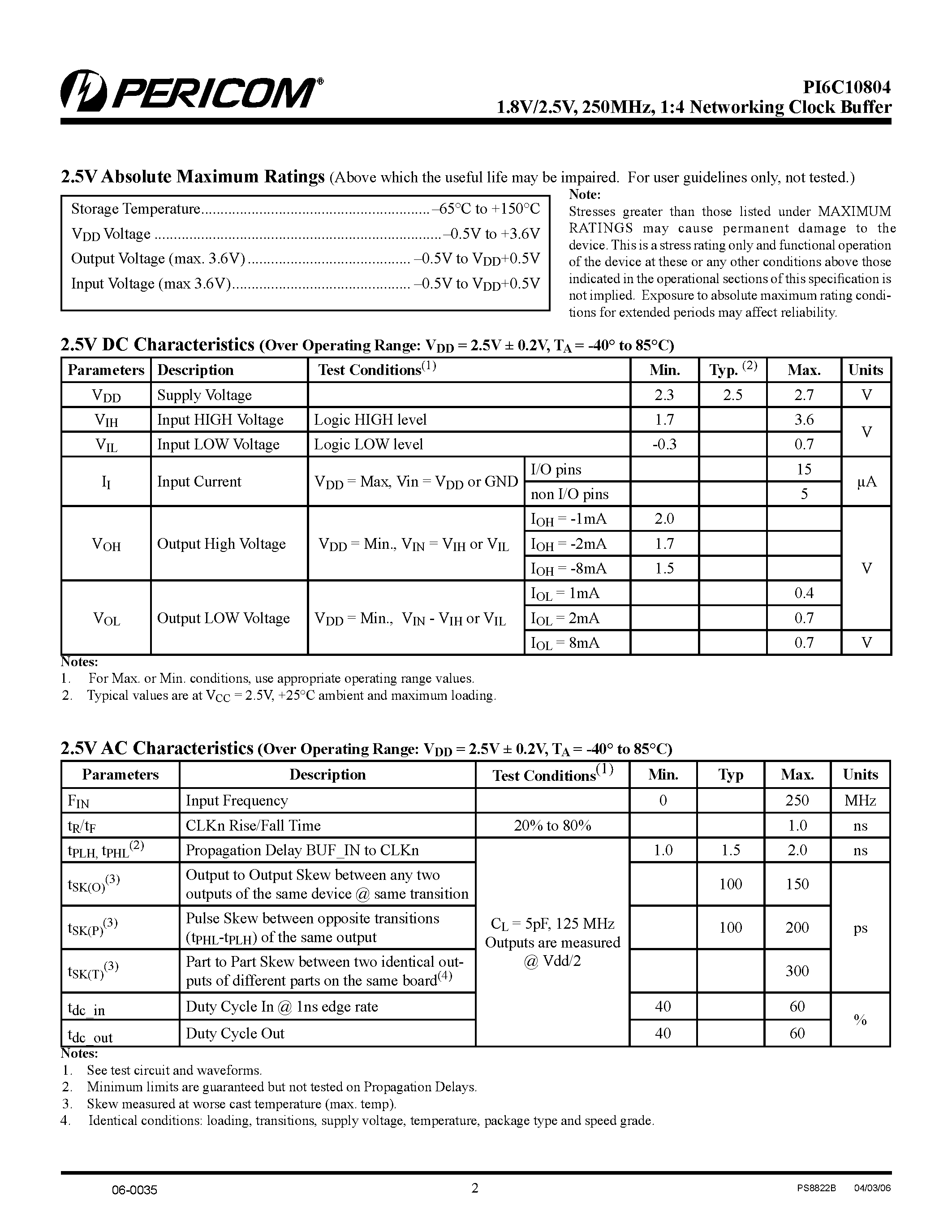 Datasheet PI6C10804 - 1:4 Networking Clock Buffer page 2