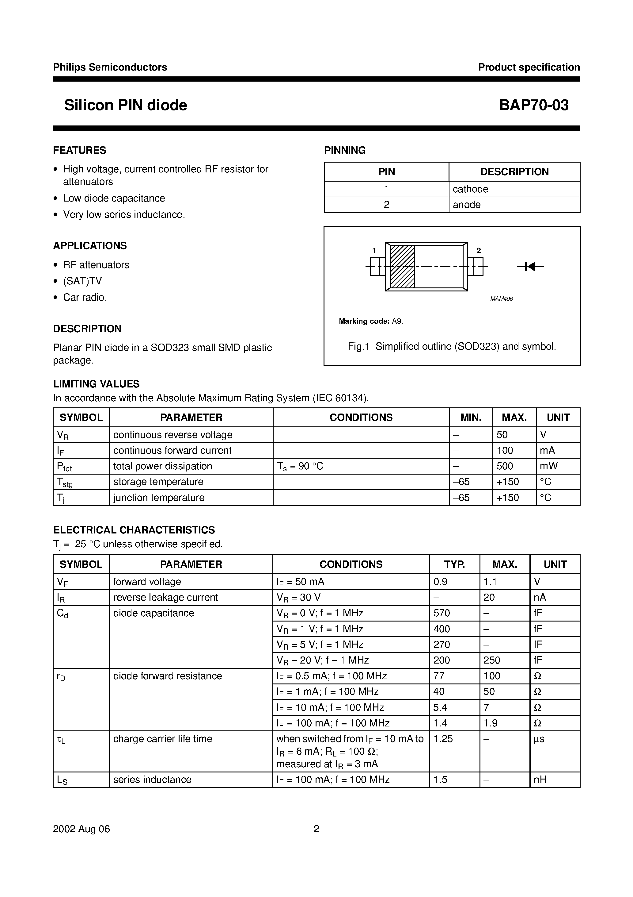 Datasheet BAP70-03 page 2 Datasheet BAP70-03 - Silicon PIN diode page 2
