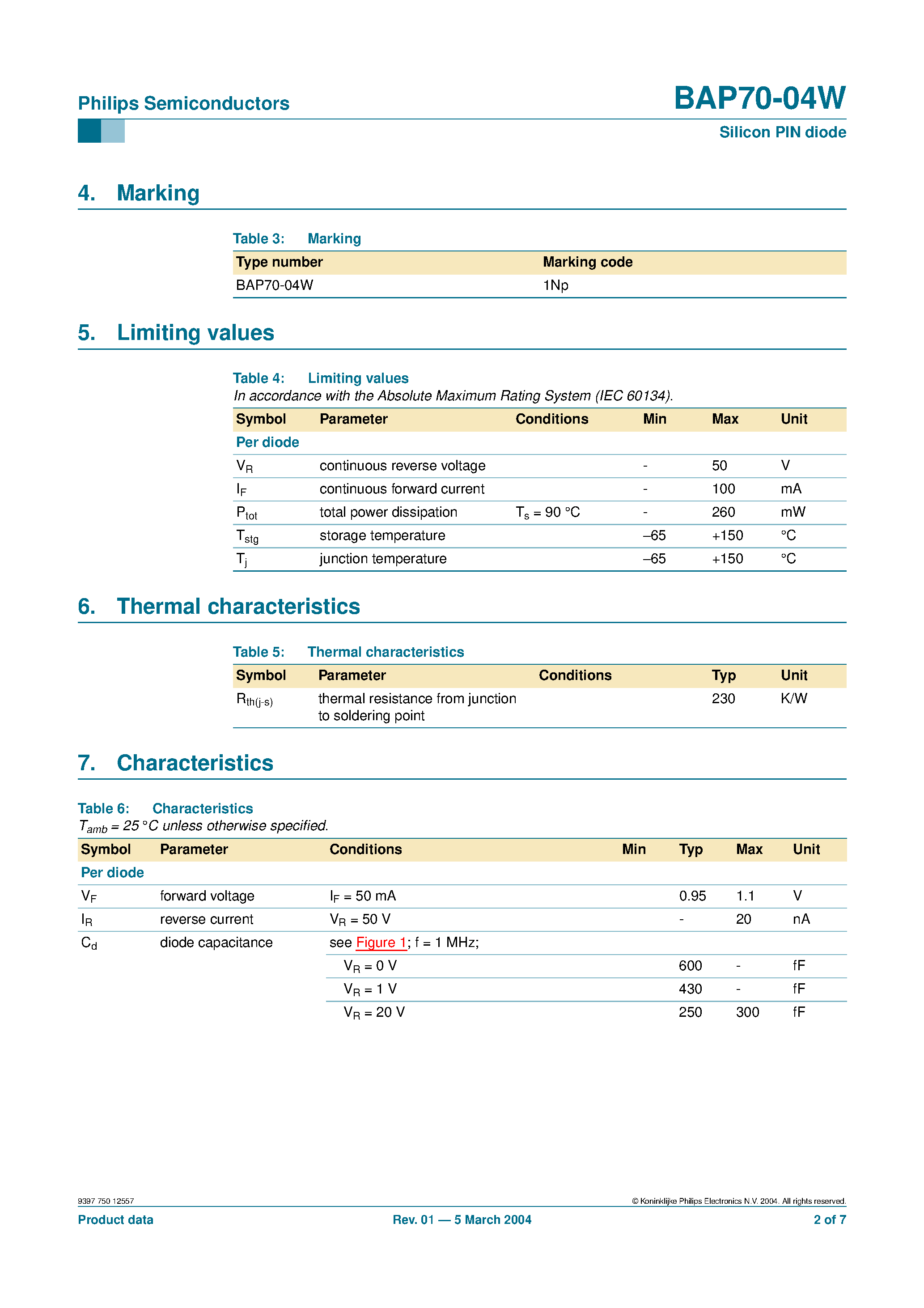 Datasheet BAP70-04W - Silicon PIN diode page 2