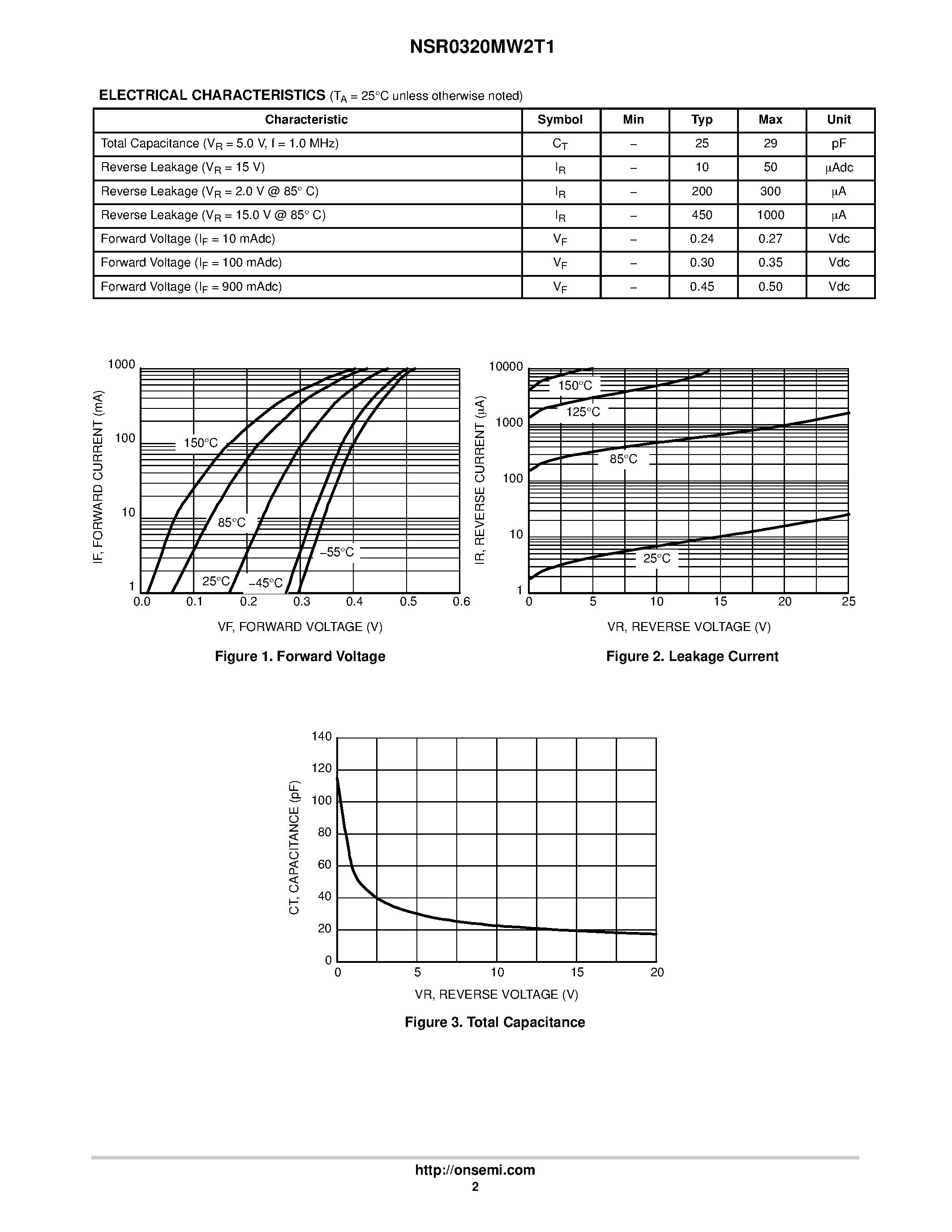 Даташит на микросхему NSR0320MW2T1 страница 2 Даташит NSR0320MW2T1 - Schottky Barrier Diodes страница 2