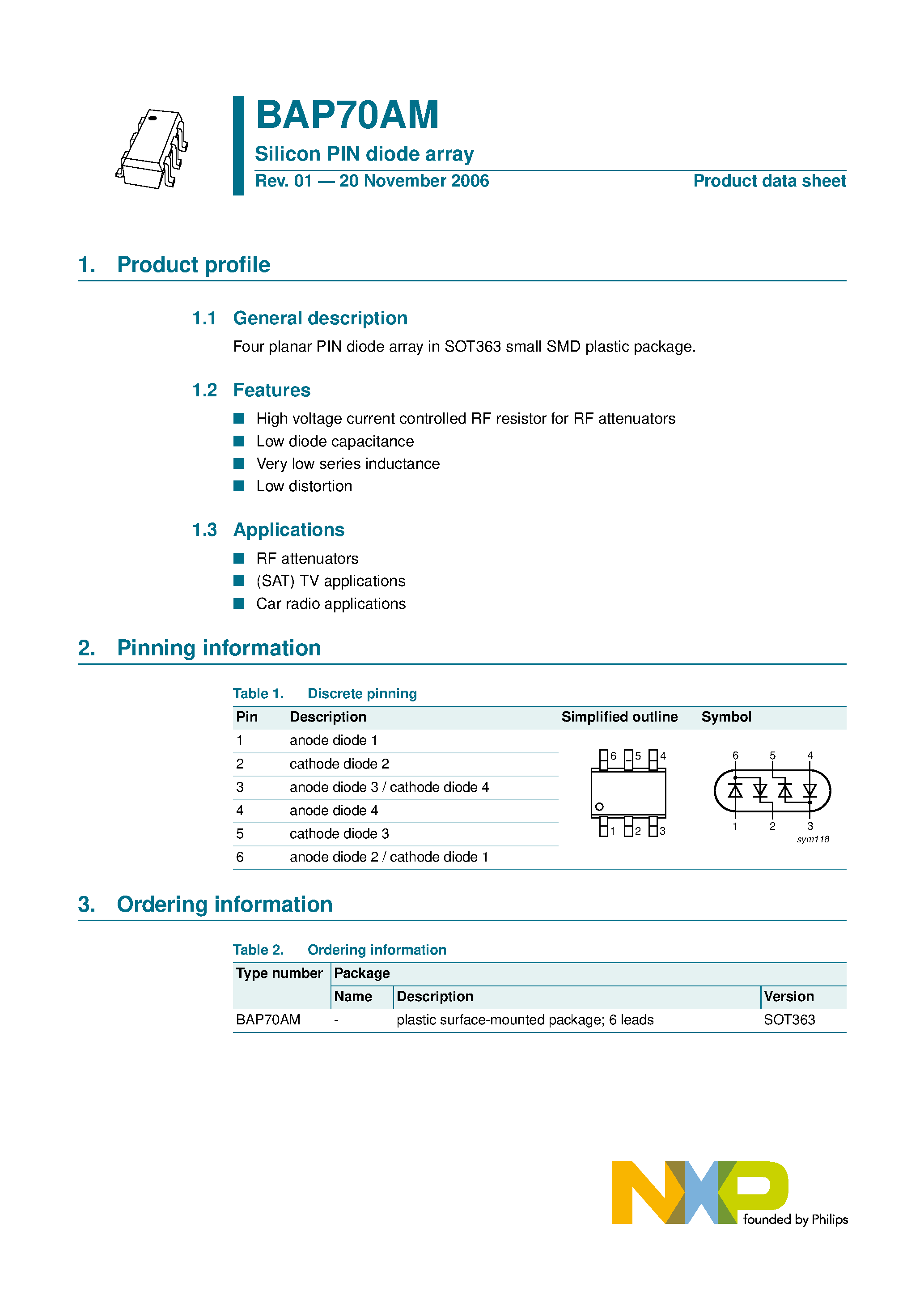 Datasheet BAP70AM page 1 Datasheet BAP70AM - Silicon PIN Diode Array page 1