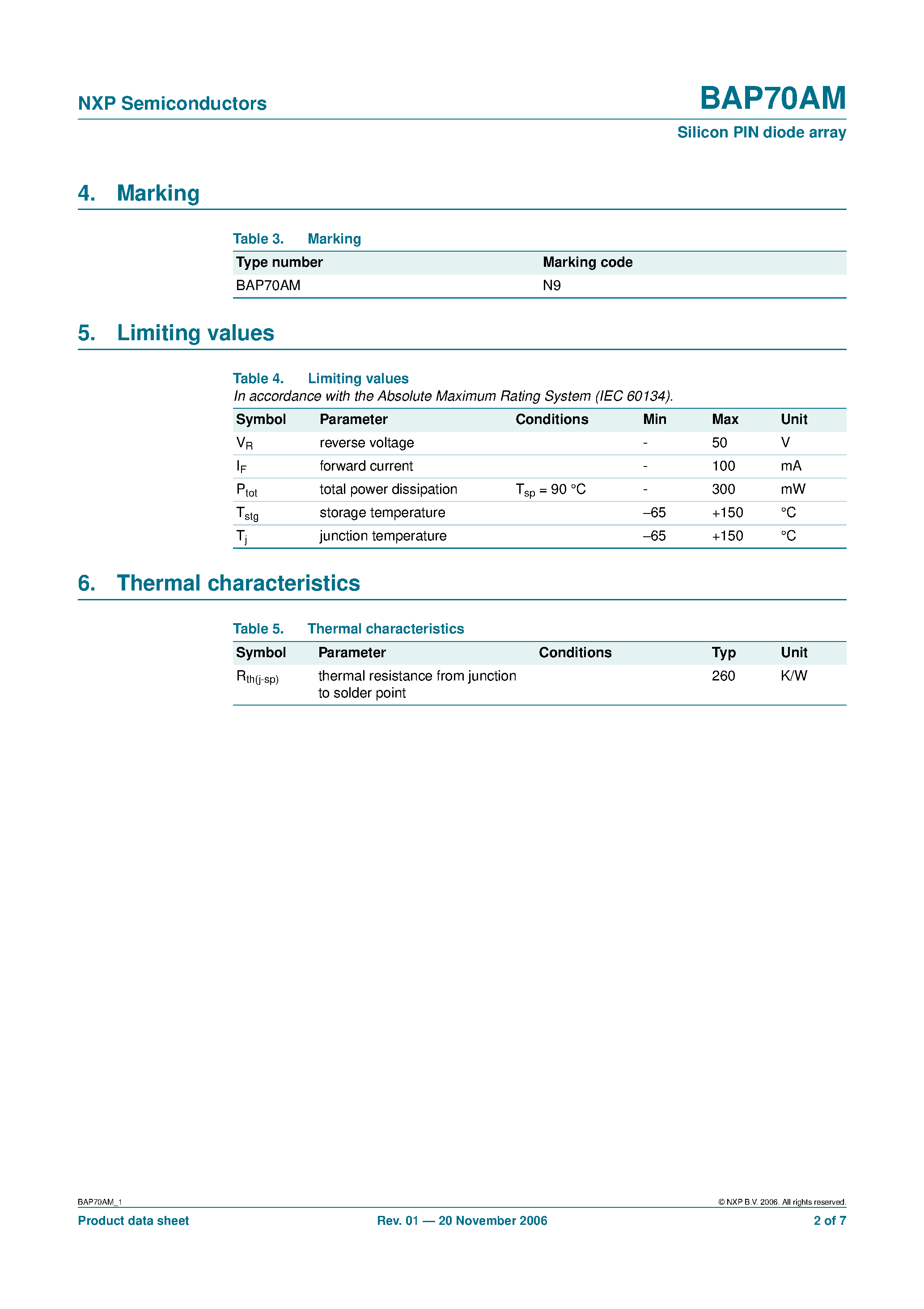 Datasheet BAP70AM page 2 Datasheet BAP70AM - Silicon PIN Diode Array page 2
