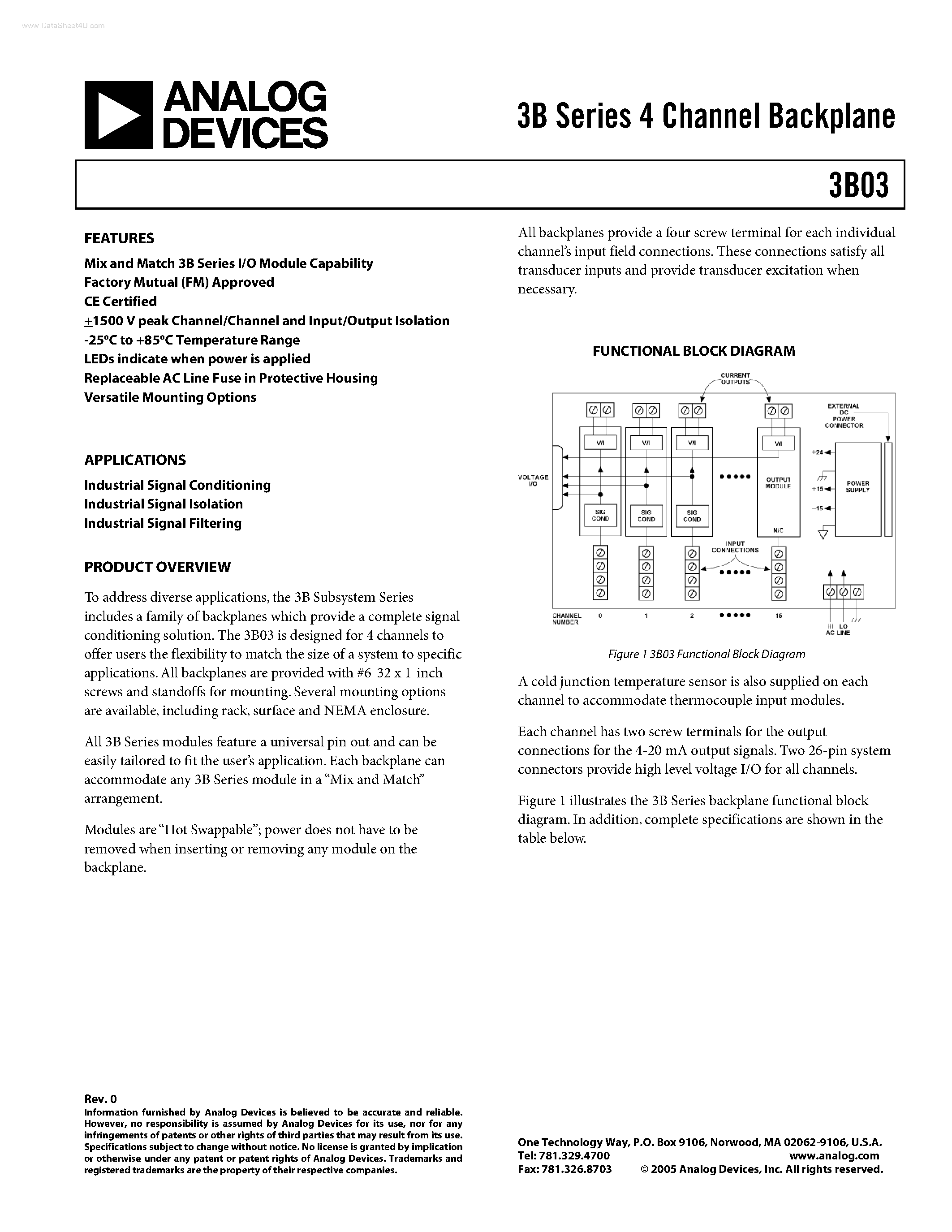 Datasheet 3B03 - 3B Series 4 Channel Backplane page 1