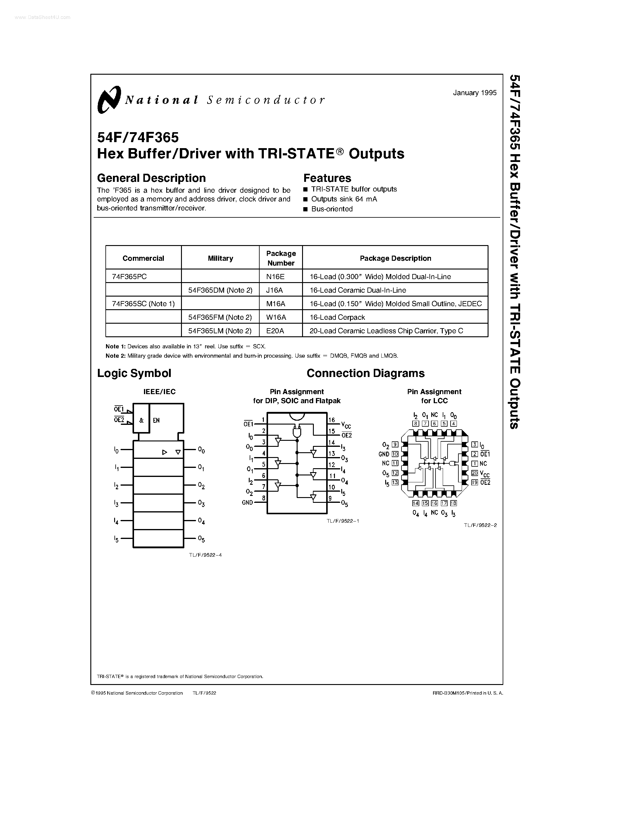 Даташит на микросхему 54F365 страница 1 Даташит 54F365 - Hex Buffer/Driver страница 1
