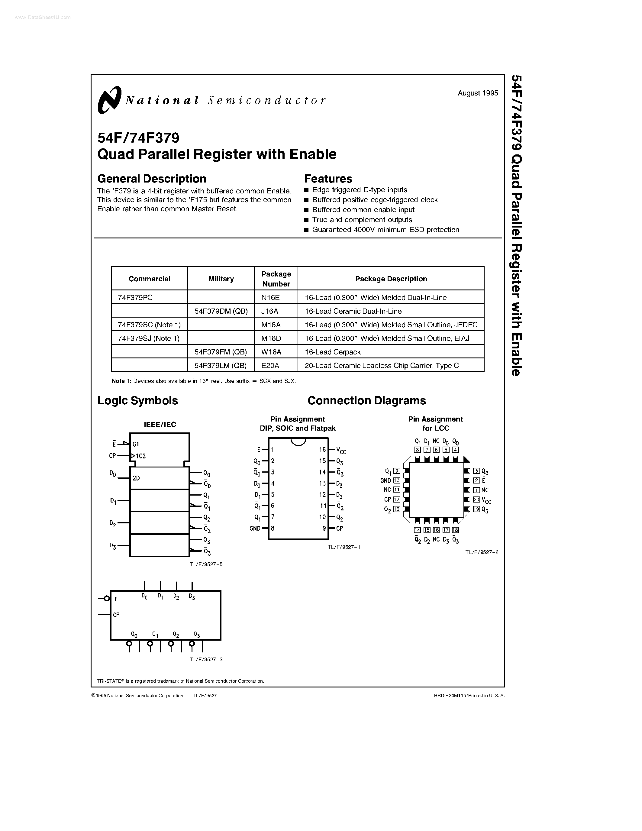 Даташит 54F379 - Quad Parallel Register страница 1