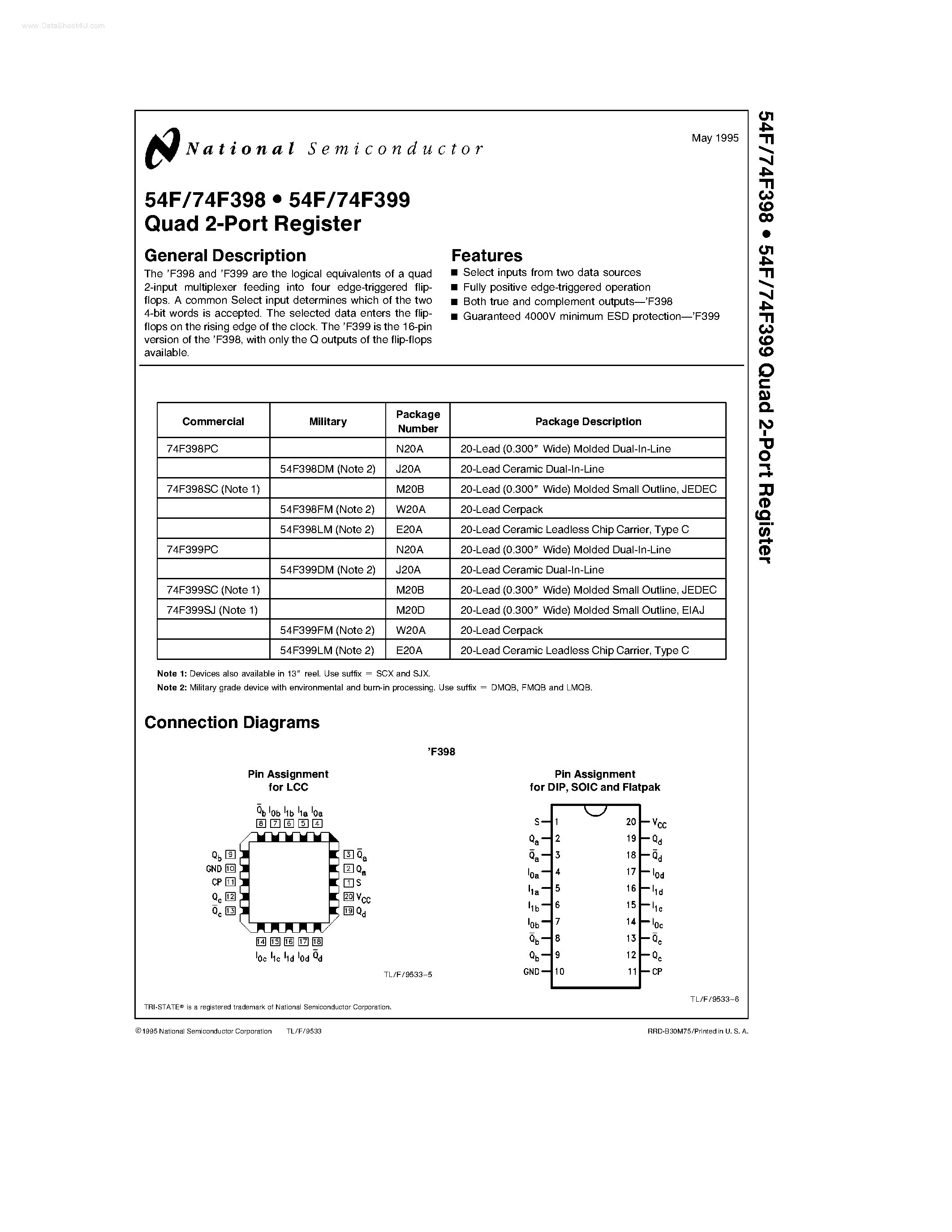 Datasheet 54F399 - (54F398 / 54F399) Quad 2-Port Register page 1