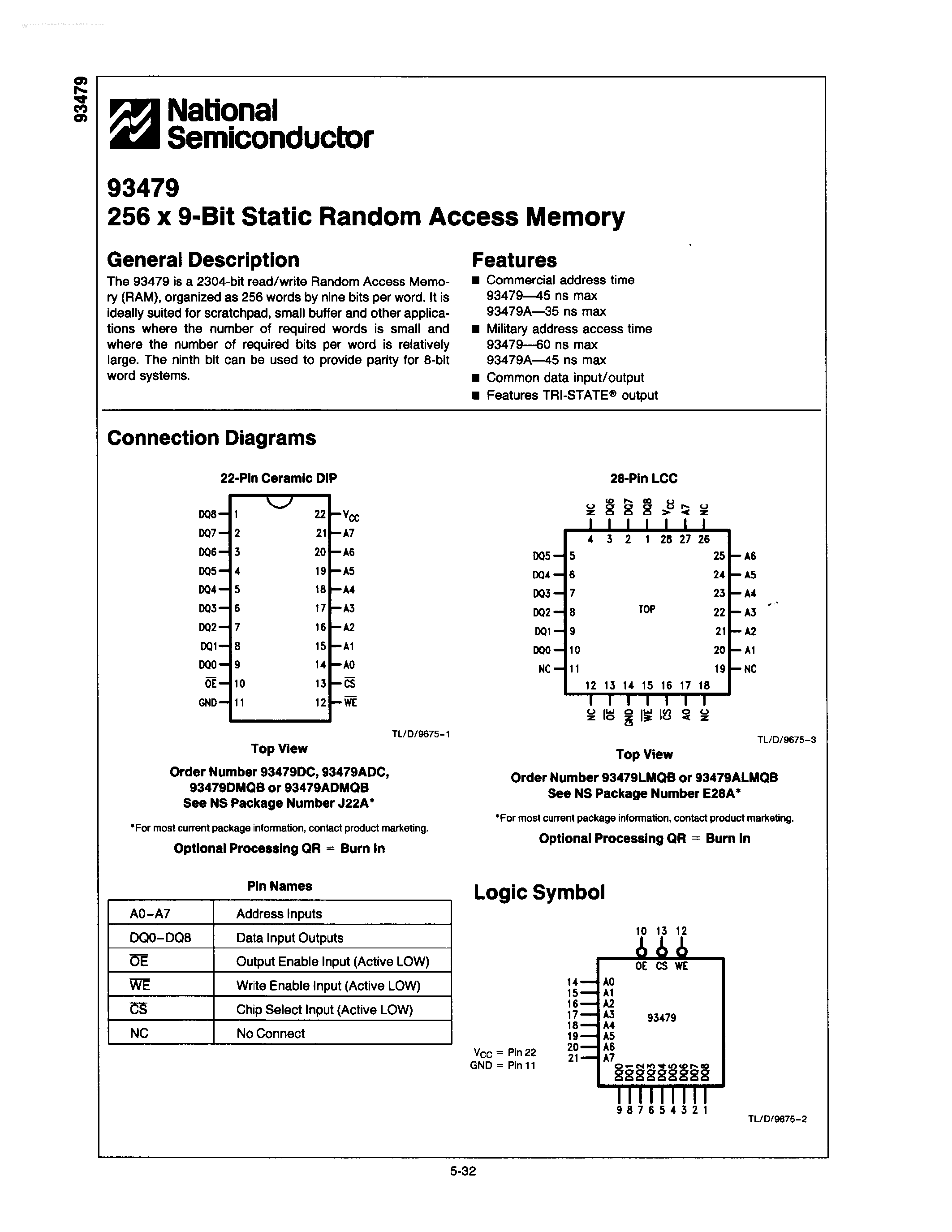 Даташит 93479 - 256 x 9-Bit Static Random Access Memory страница 1