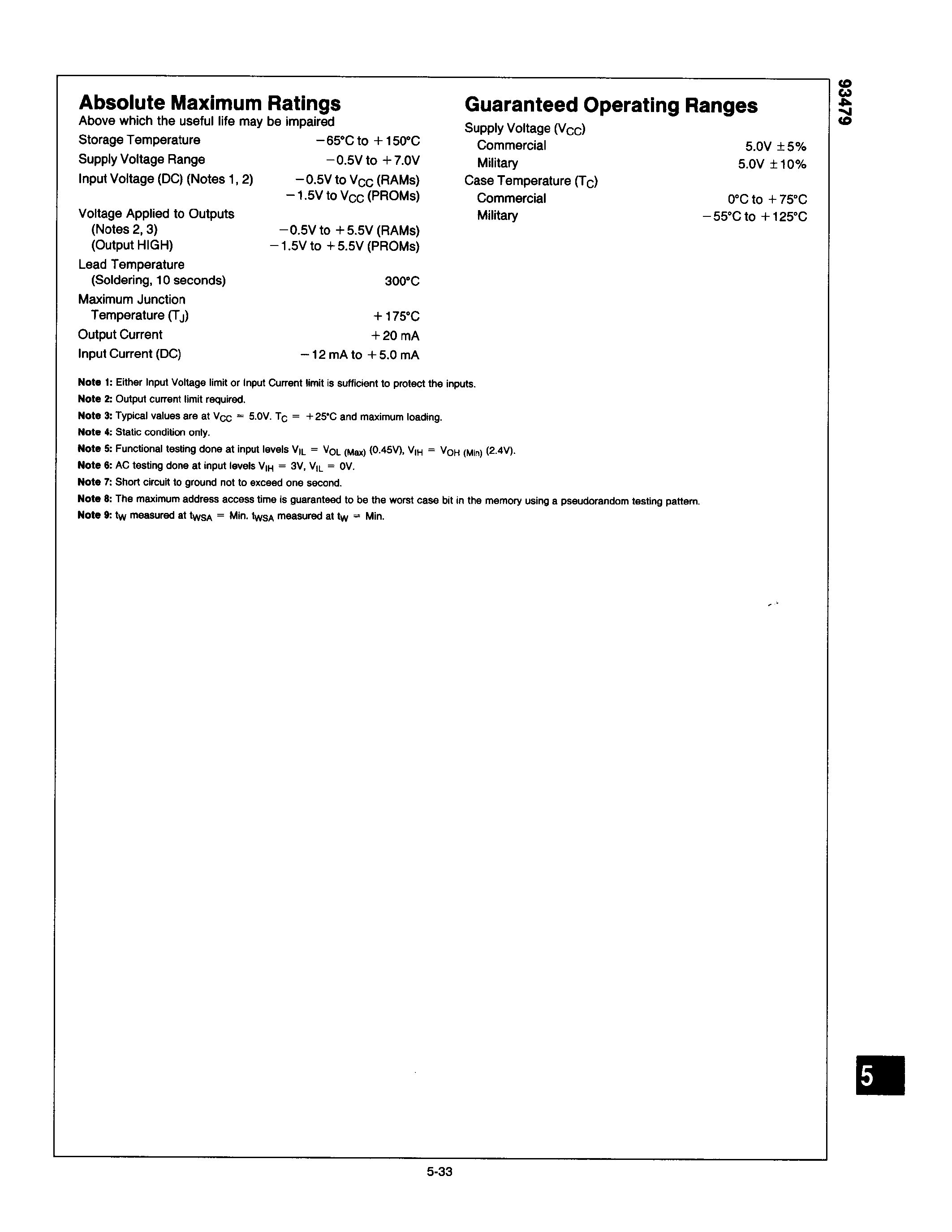 Даташит 93479 - 256 x 9-Bit Static Random Access Memory страница 2