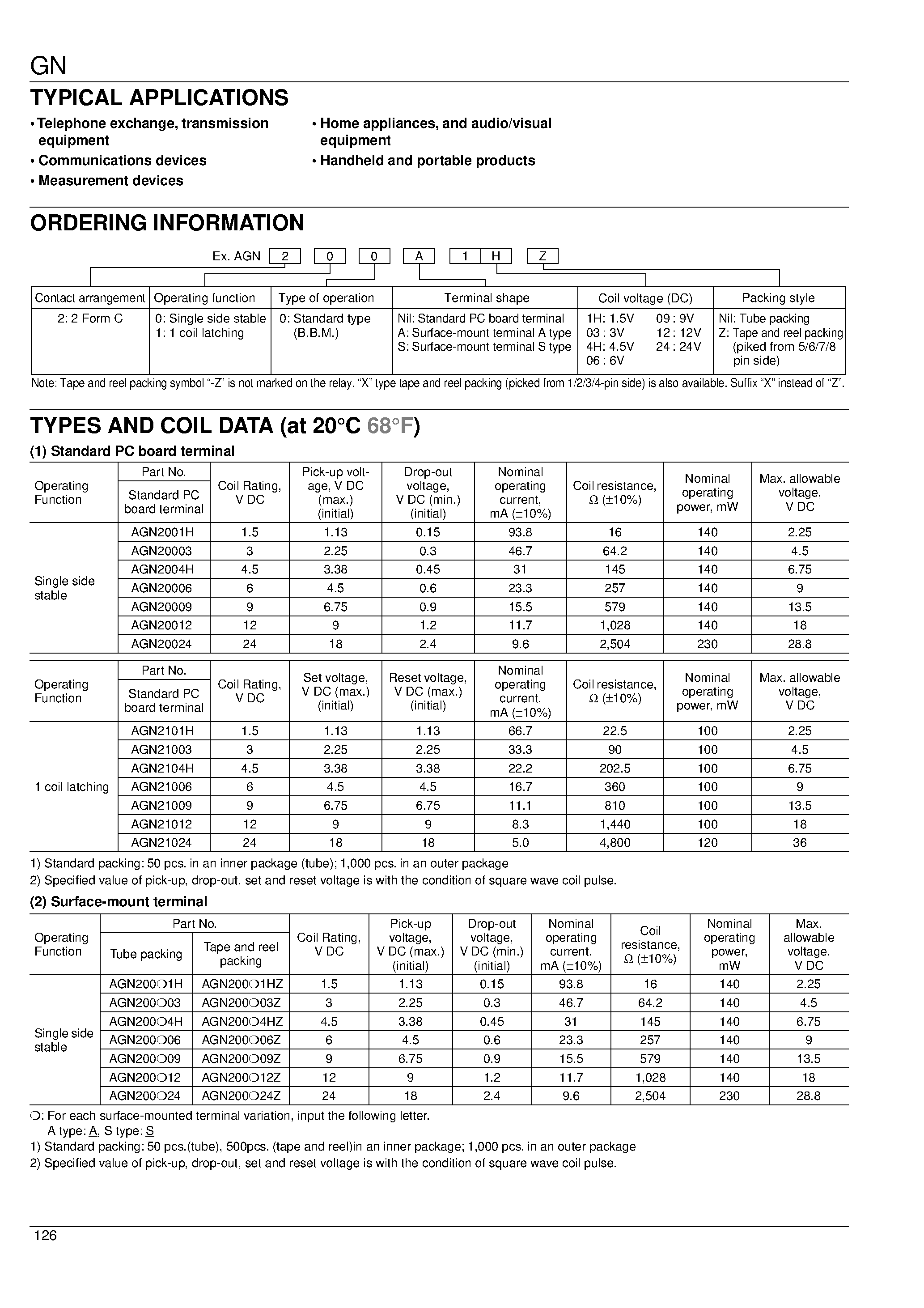 Даташит на микросхему AGN2001H страница 2 Даташит AGN2001H - ULTRA-SMALL PACKAGE SLIM POLARIZED RELAY страница 2
