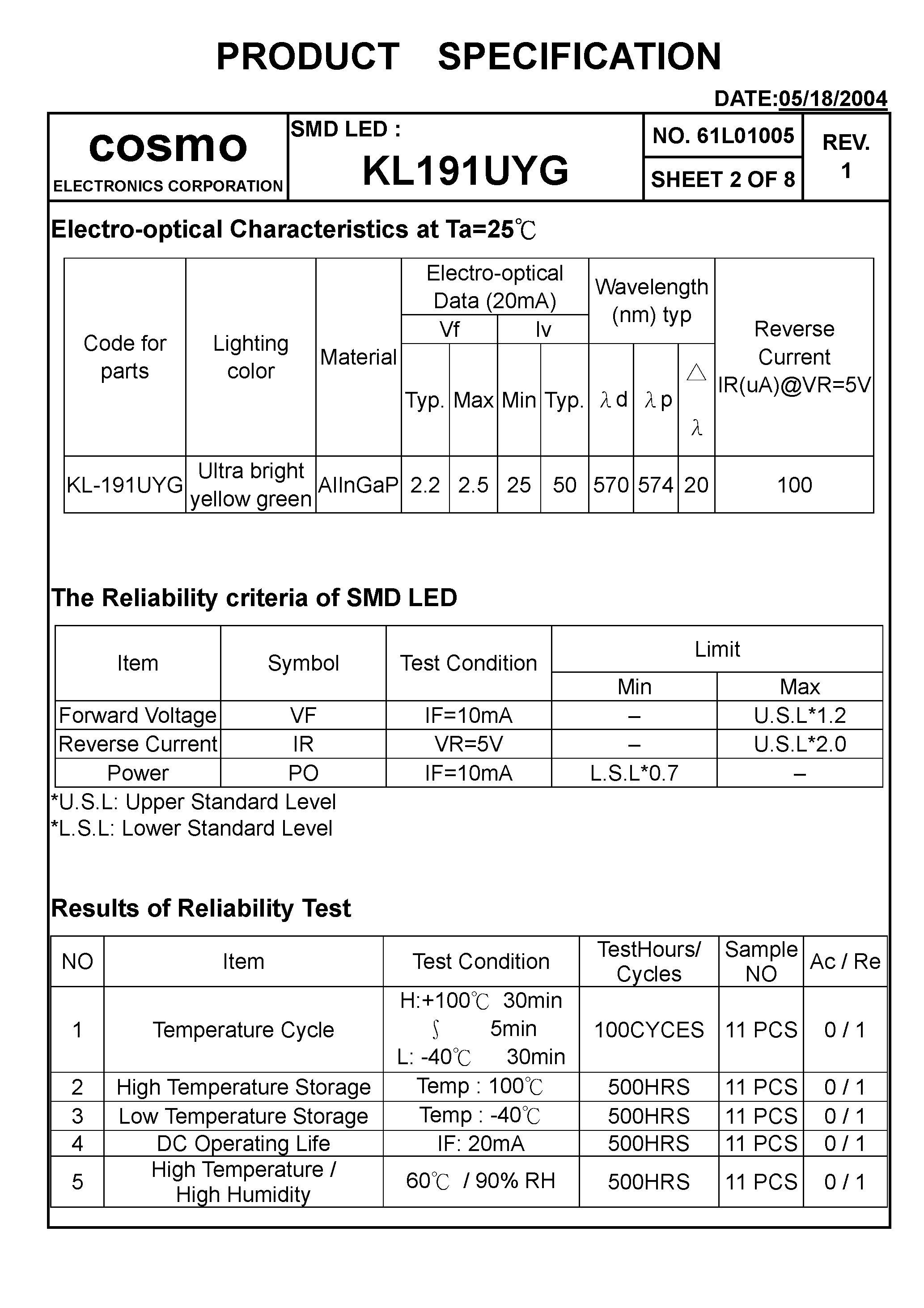 Даташит на микросхему KL-191UYG страница 2 Даташит KL-191UYG - standard package страница 2