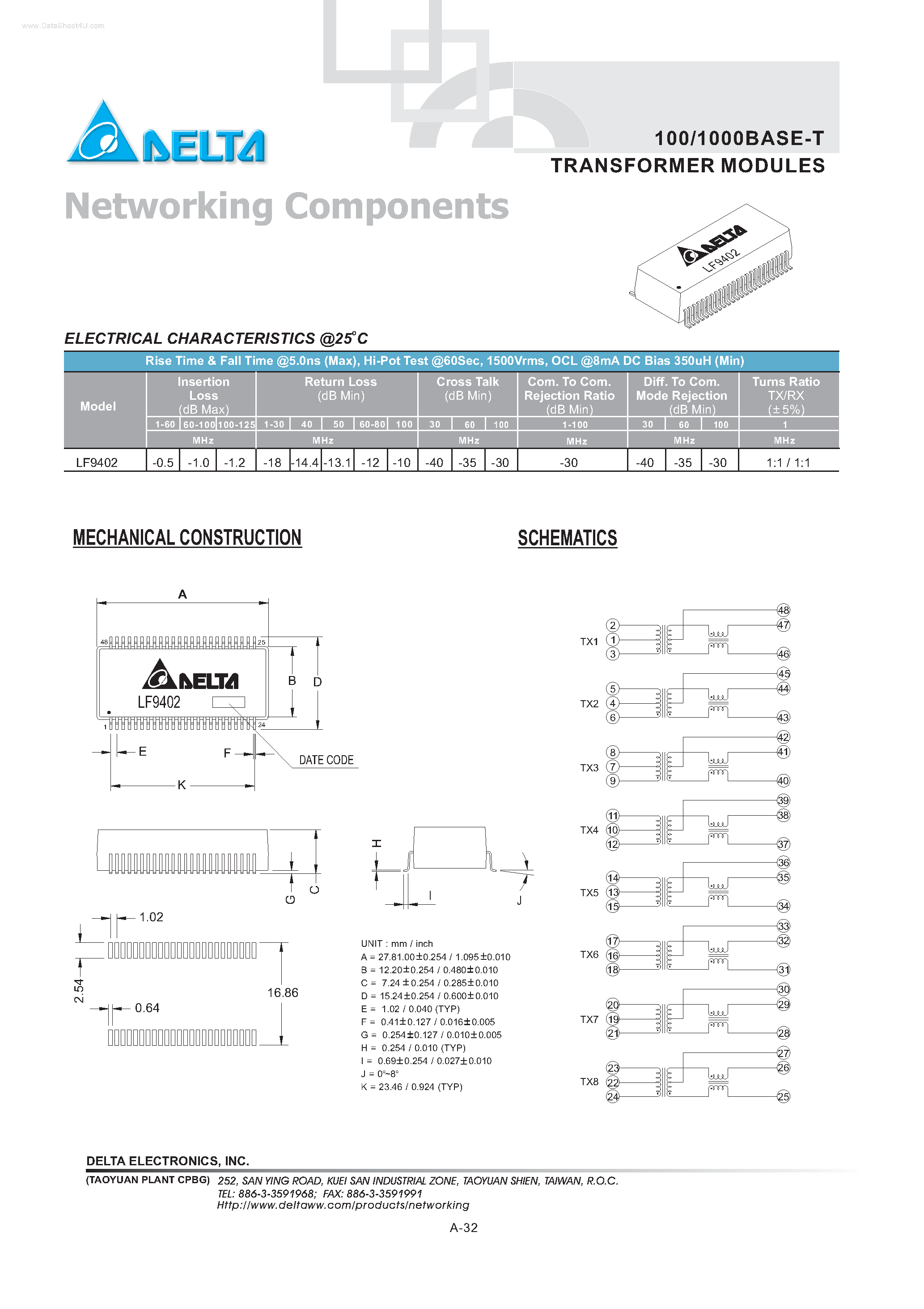Даташит LF9402 - 100/1000BASE-T TRANSFORMER MODULES страница 1