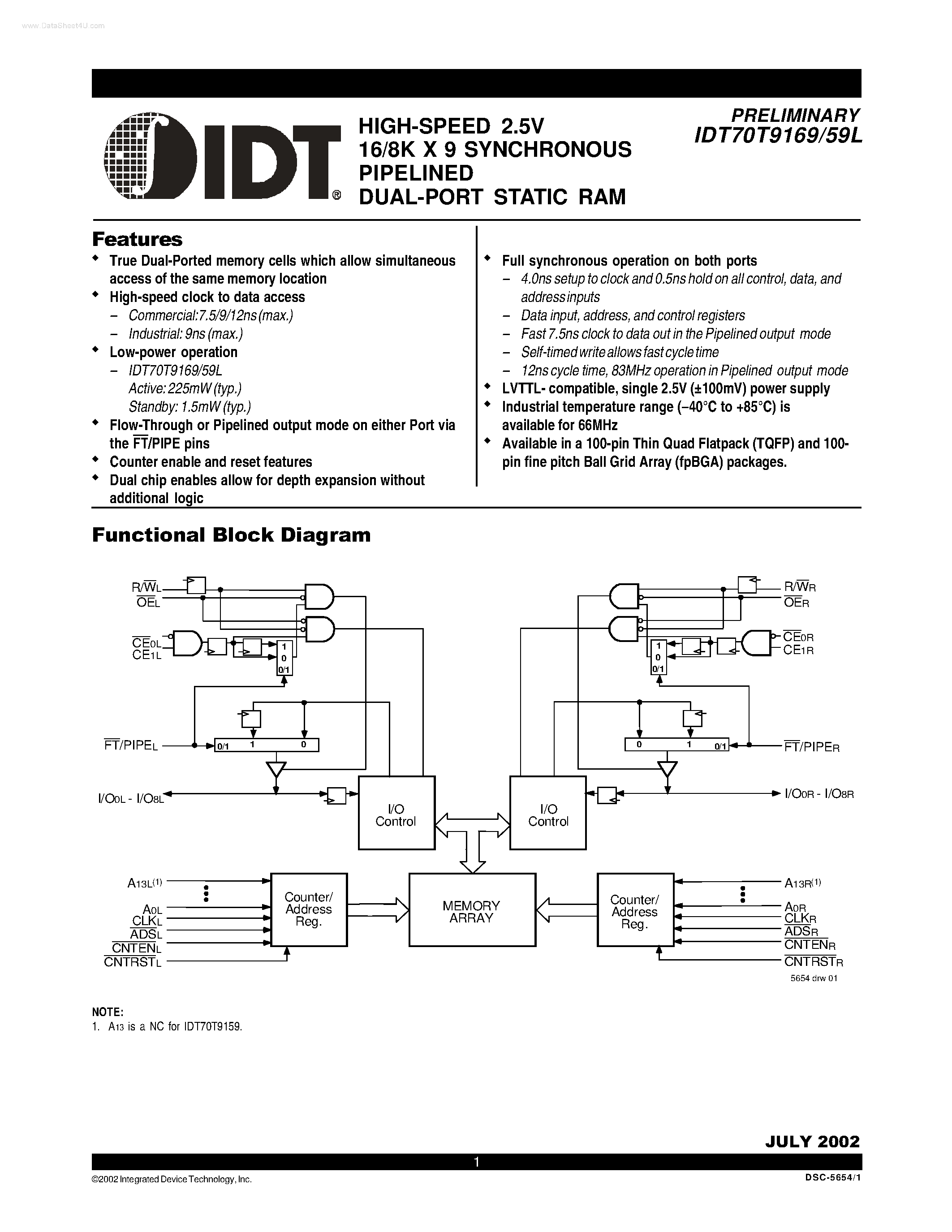 Datasheet IDT70T9159L - (IDT70T9159L / IDT70T9169) HIGH-SPEED 2.5V 16/8K X 9 SYNCHRONOUS PIPELINED DUAL-PORT STATIC RAM page 1