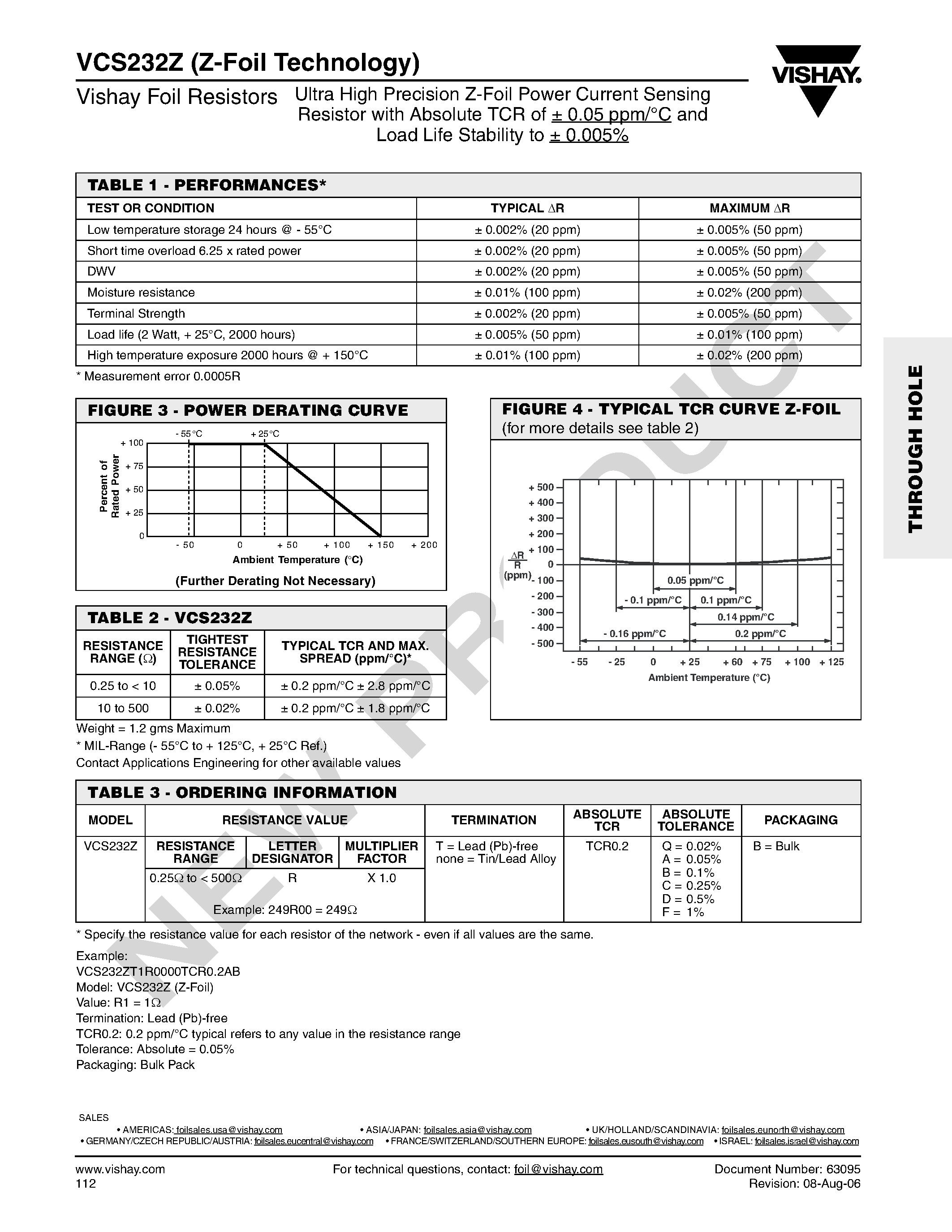 Datasheet VCS232Z page 2 Datasheet VCS232Z - Ultra High Precision Z-Foil Power Current Sensing Resistor page 2