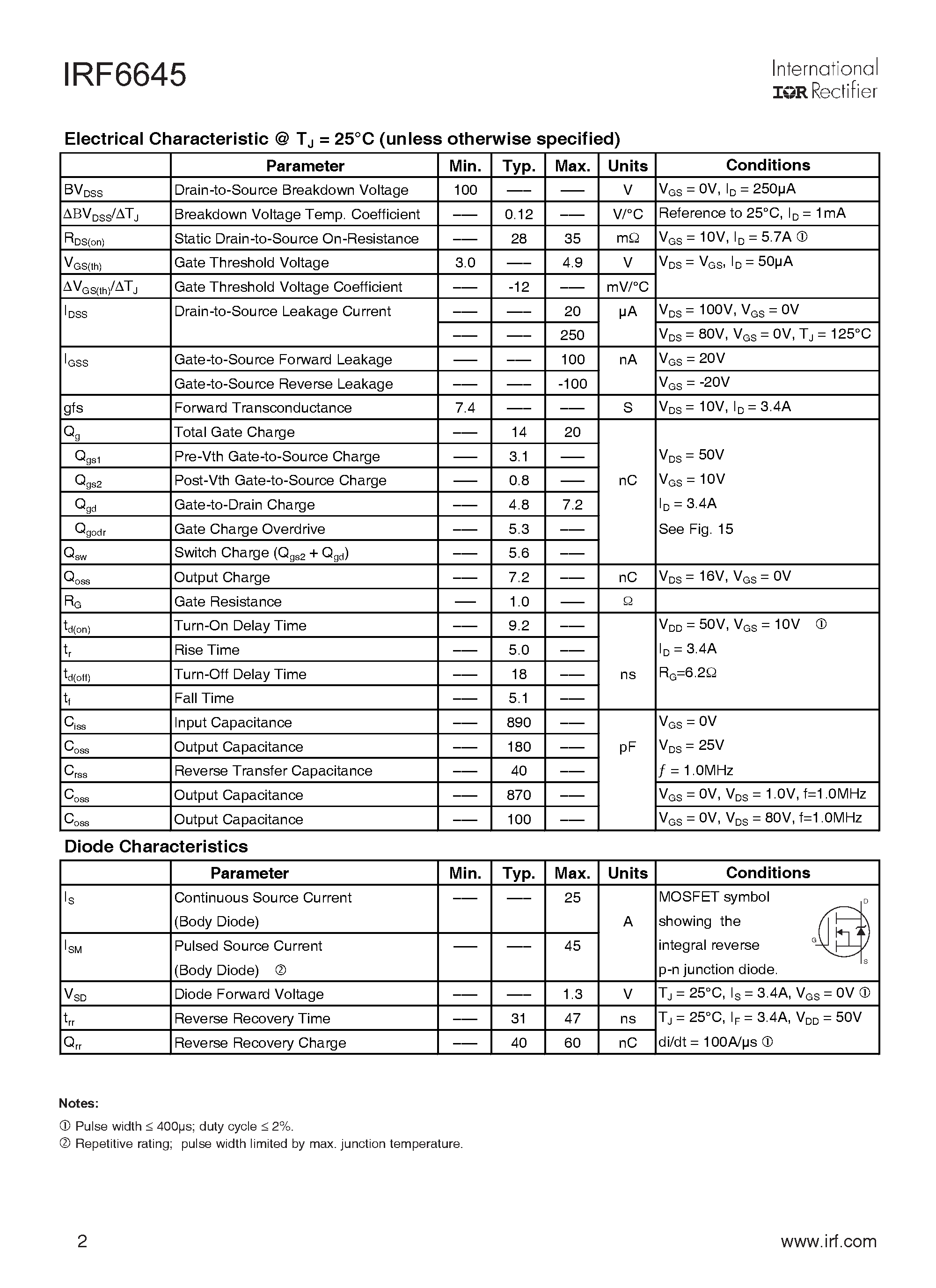 Даташит IRF6645 - DirectFET Power MOSFET Typical calues страница 2