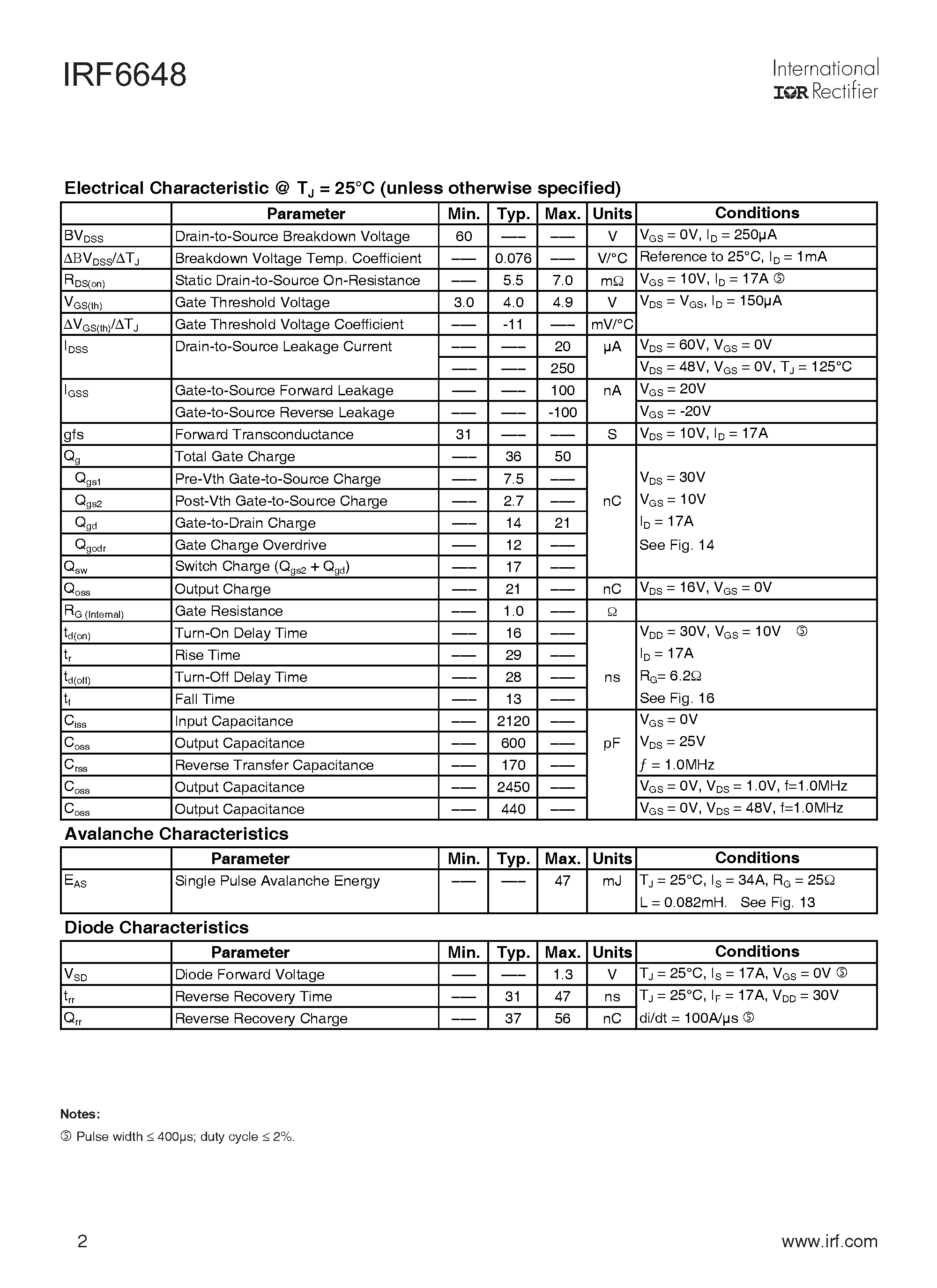 Datasheet IRF6648 - DirectFET Power MOSFET page 2