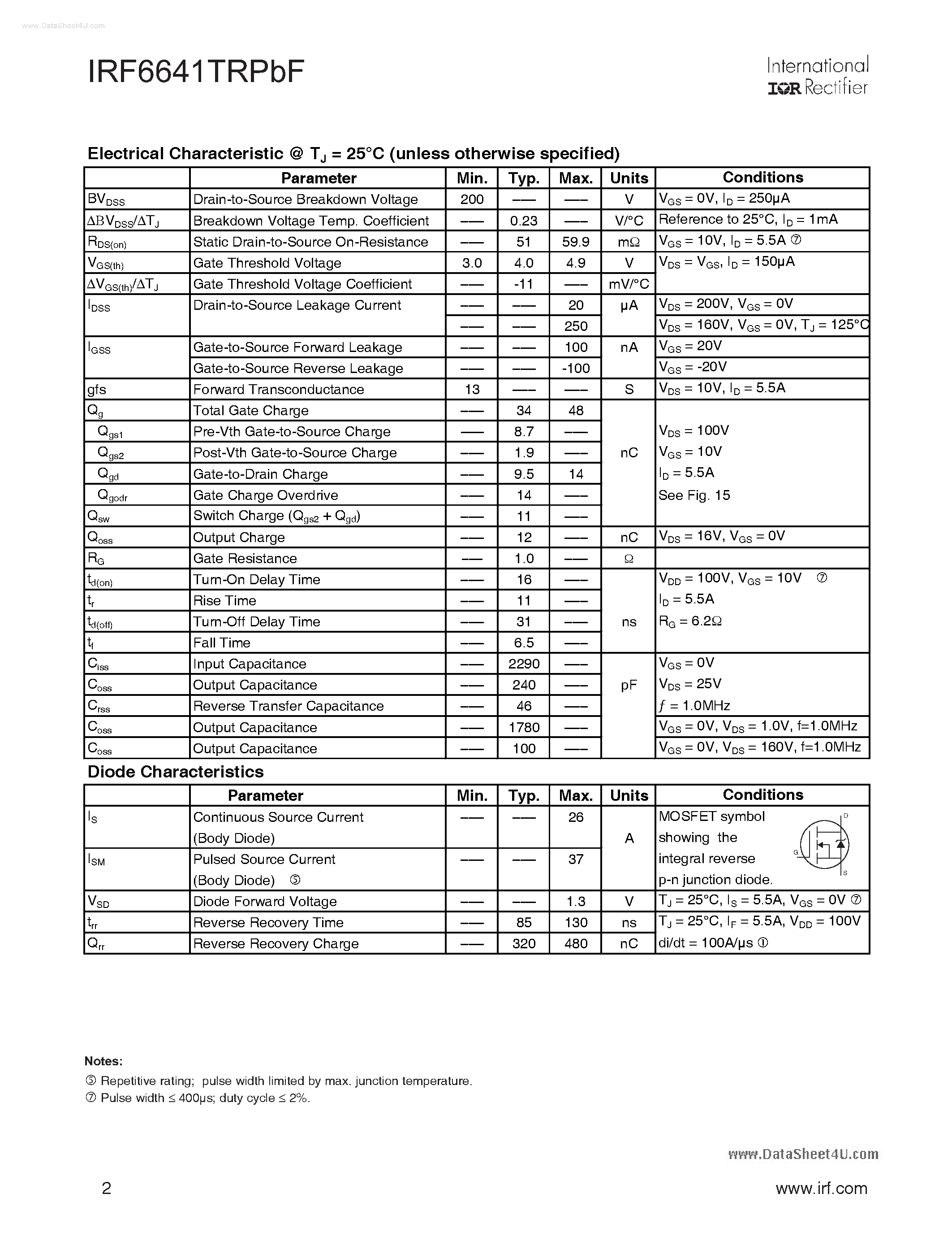 Datasheet IRF6641TRPBF - N-Channel HEXFET Power MOSFET page 2