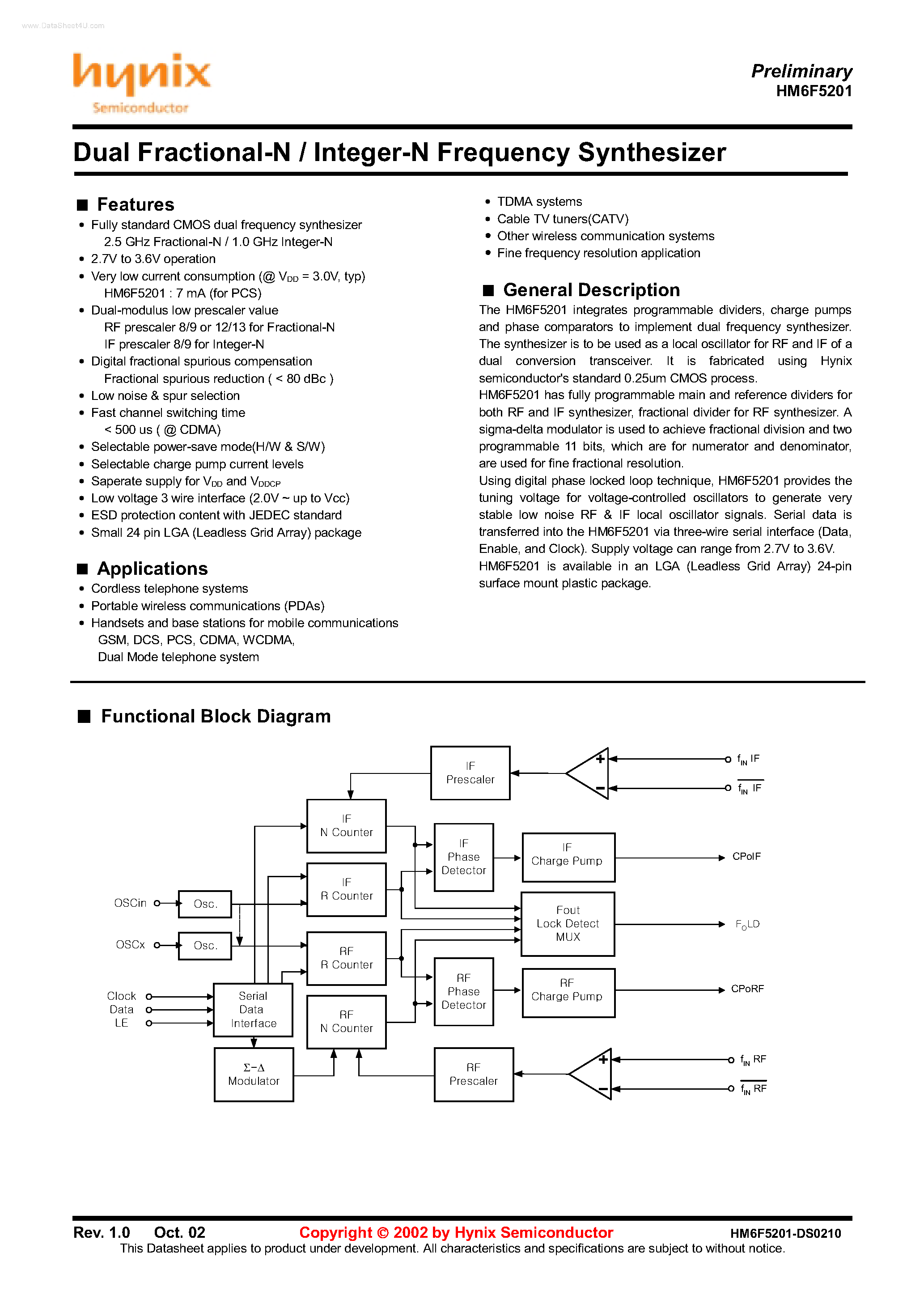 Datasheet HM6F5201 - Dual Fractional-N / Integer-N Frequency Synthesizer page 1