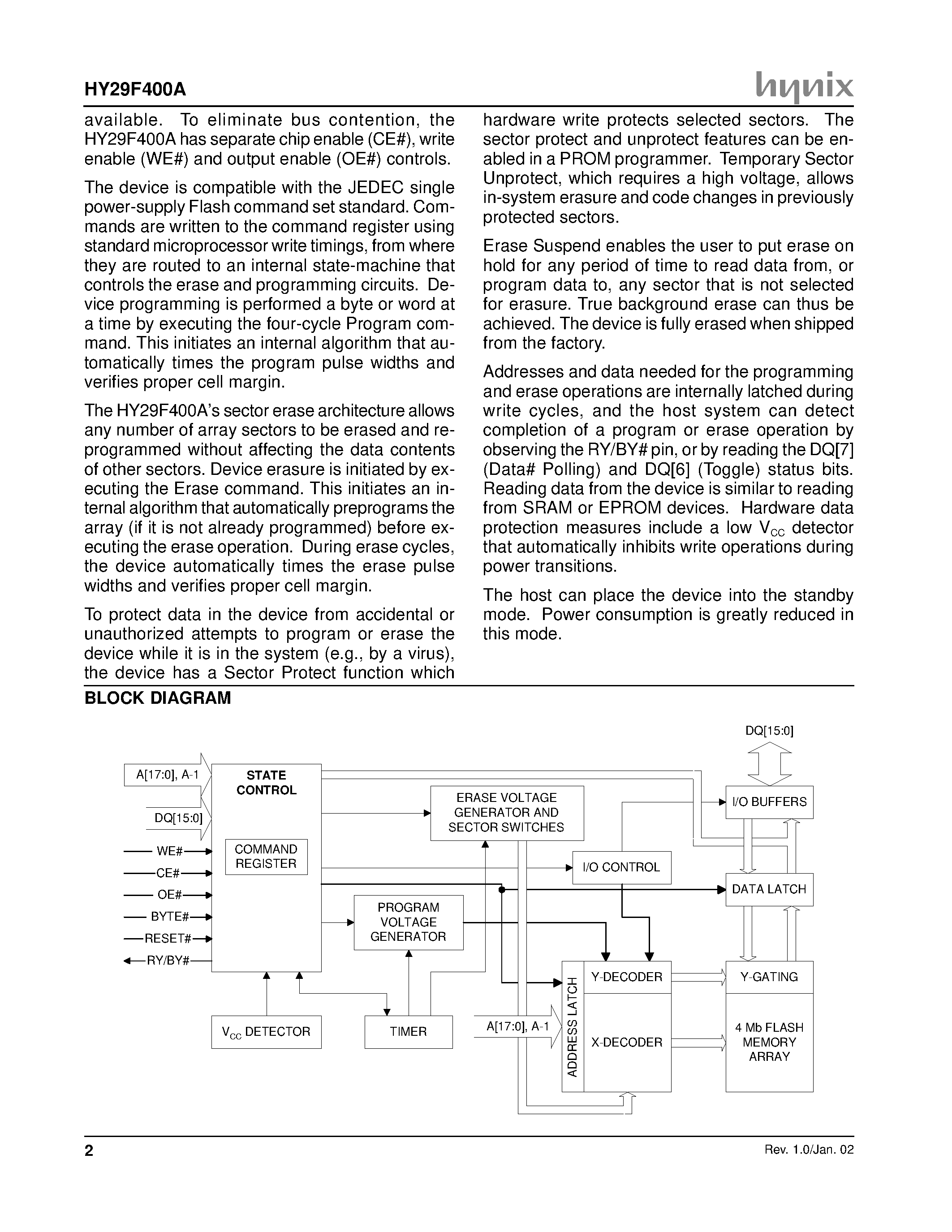 Даташит HY29F400A - 4 Megabit (512Kx8/256Kx16) 5 Volt-only Flash Memory страница 2