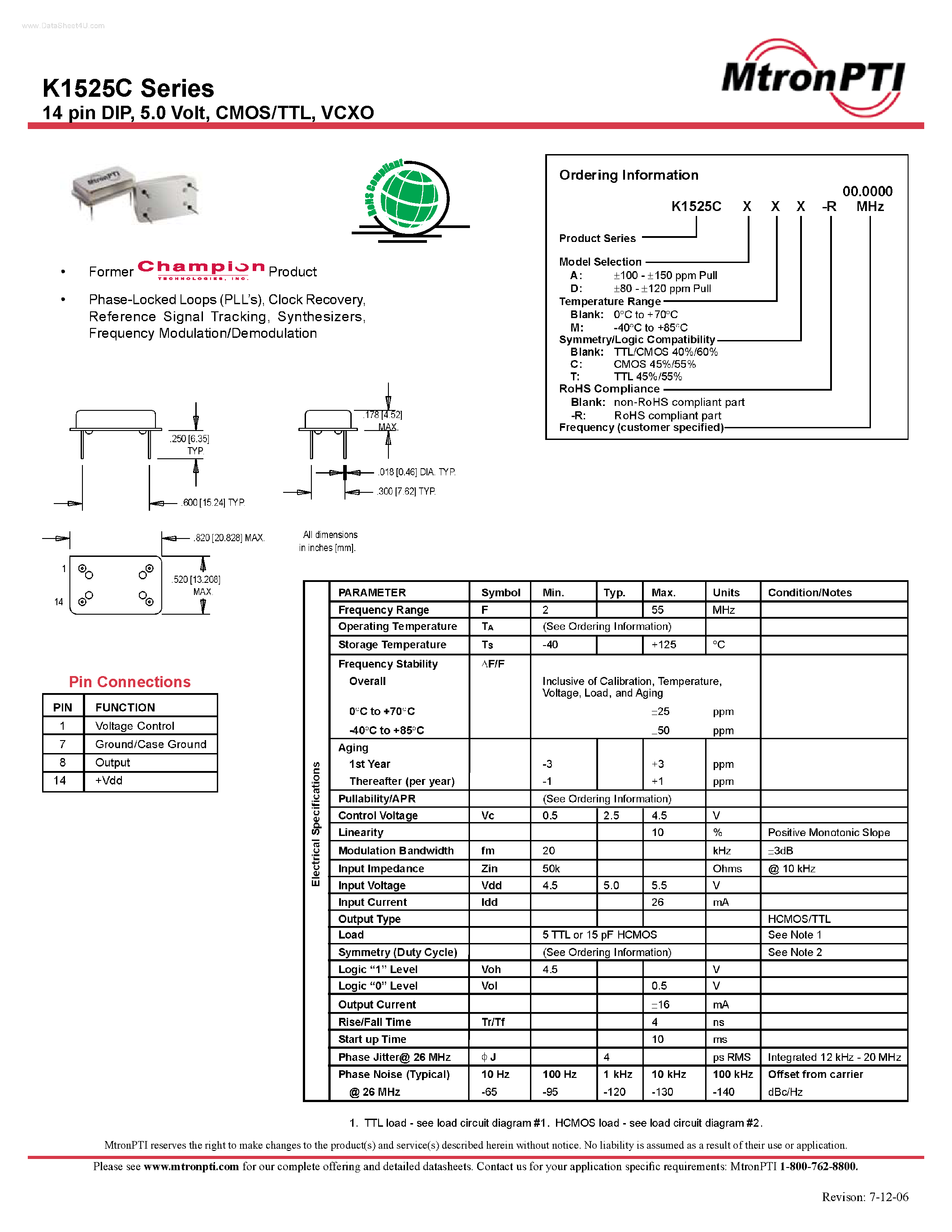 Datasheet K1525C - CMOS/TTL page 1