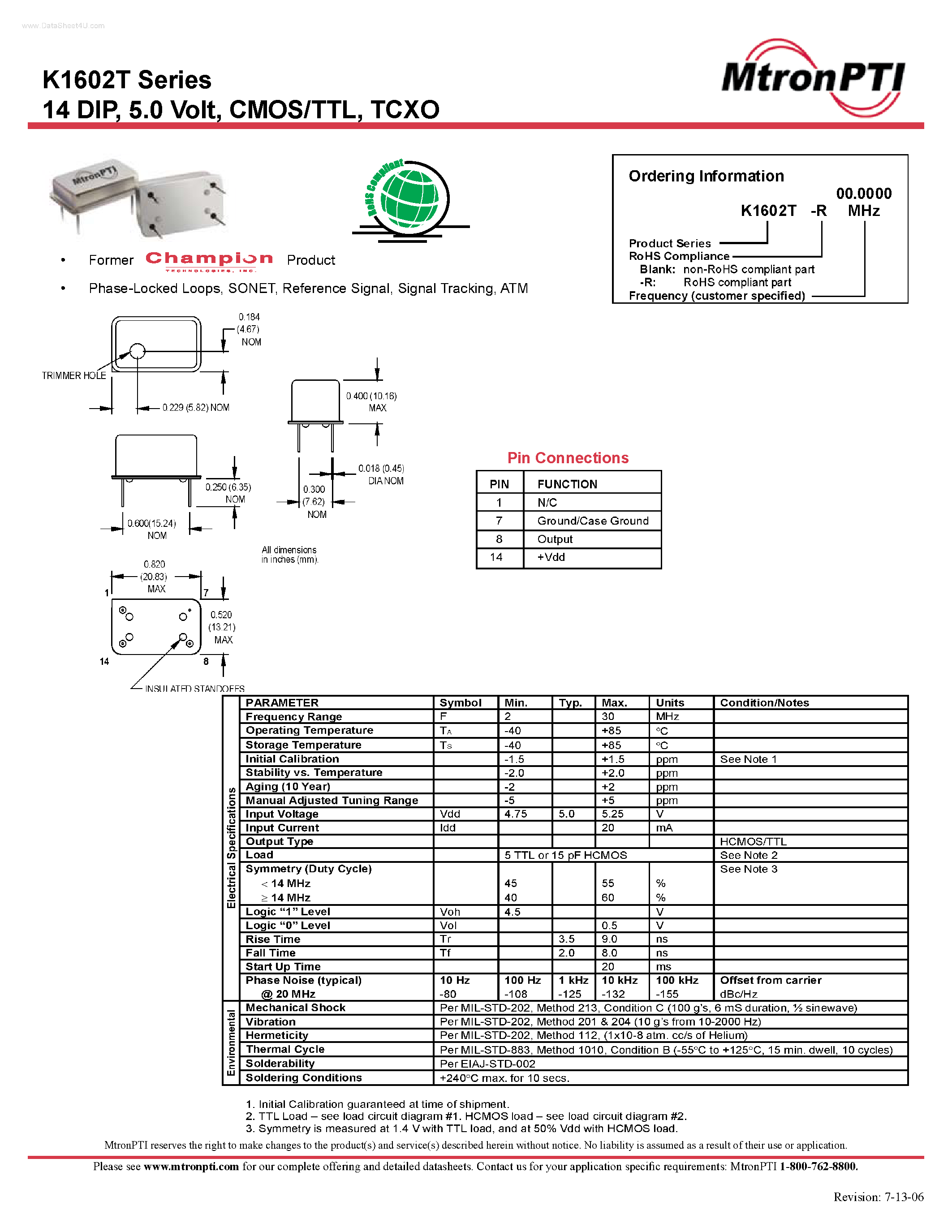 Datasheet K1602T page 1 Datasheet K1602T - CMOS/TTL page 1