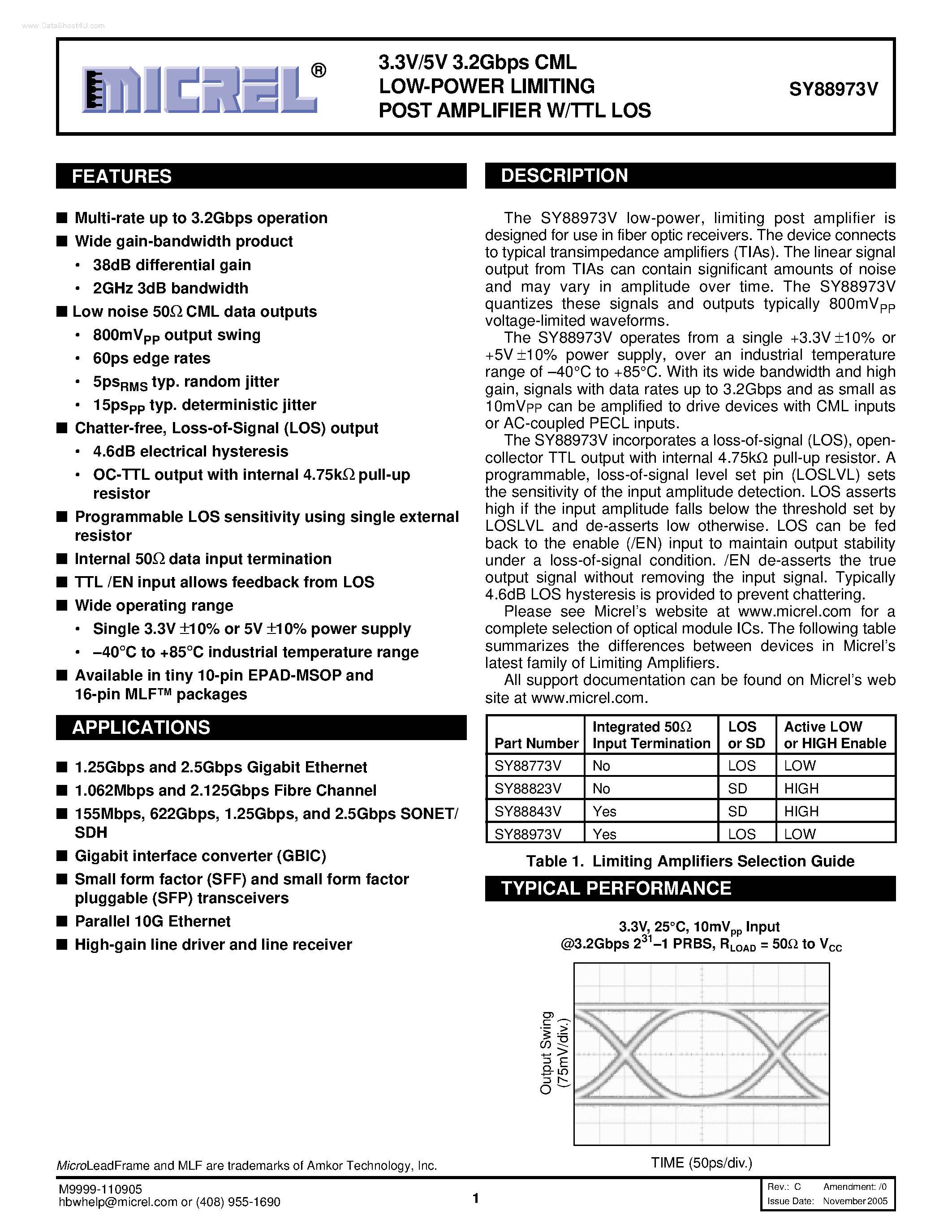 Datasheet SY88973V - CML LOW-POWER LIMITING POST AMPLIFIER W/TTL LOS page 1