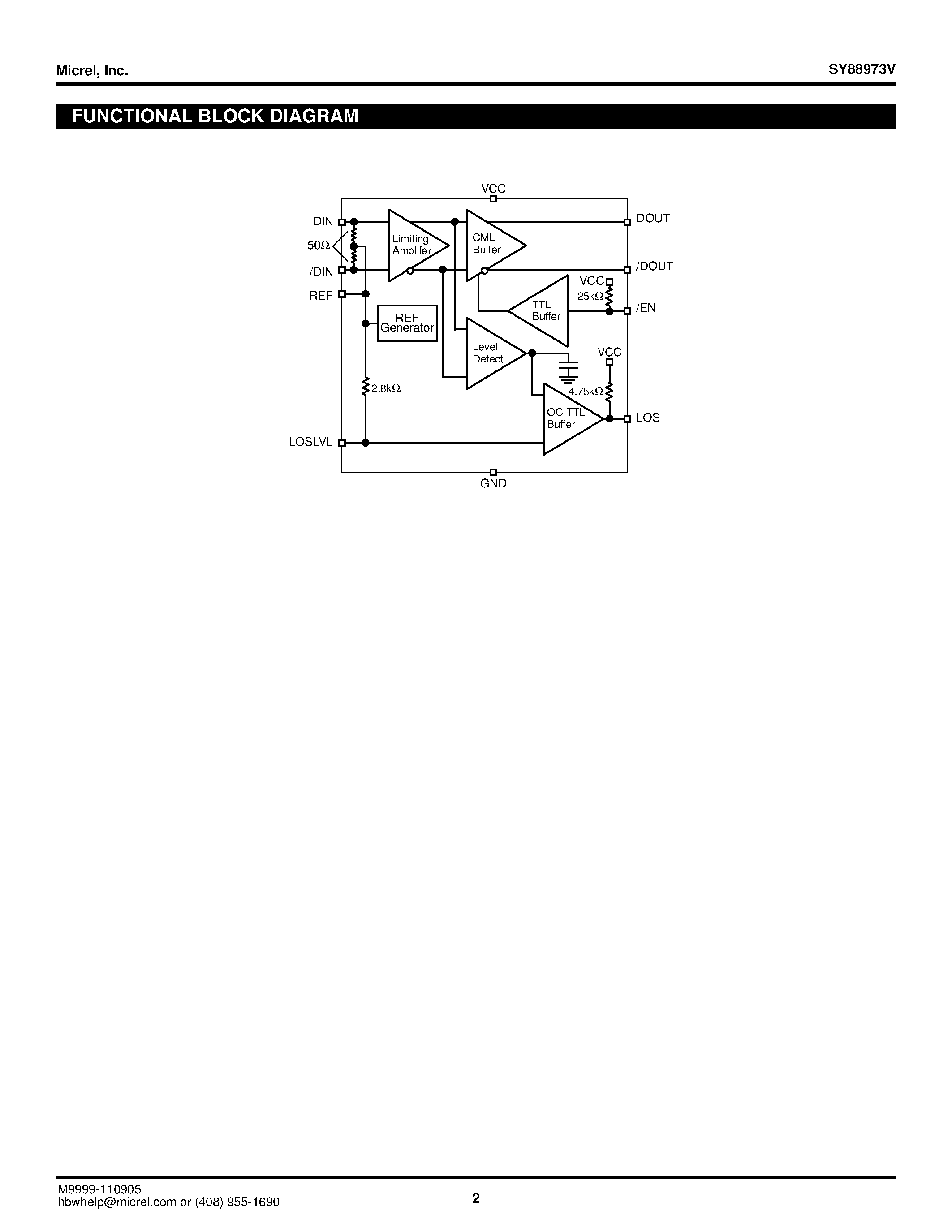 Datasheet SY88973V - CML LOW-POWER LIMITING POST AMPLIFIER W/TTL LOS page 2