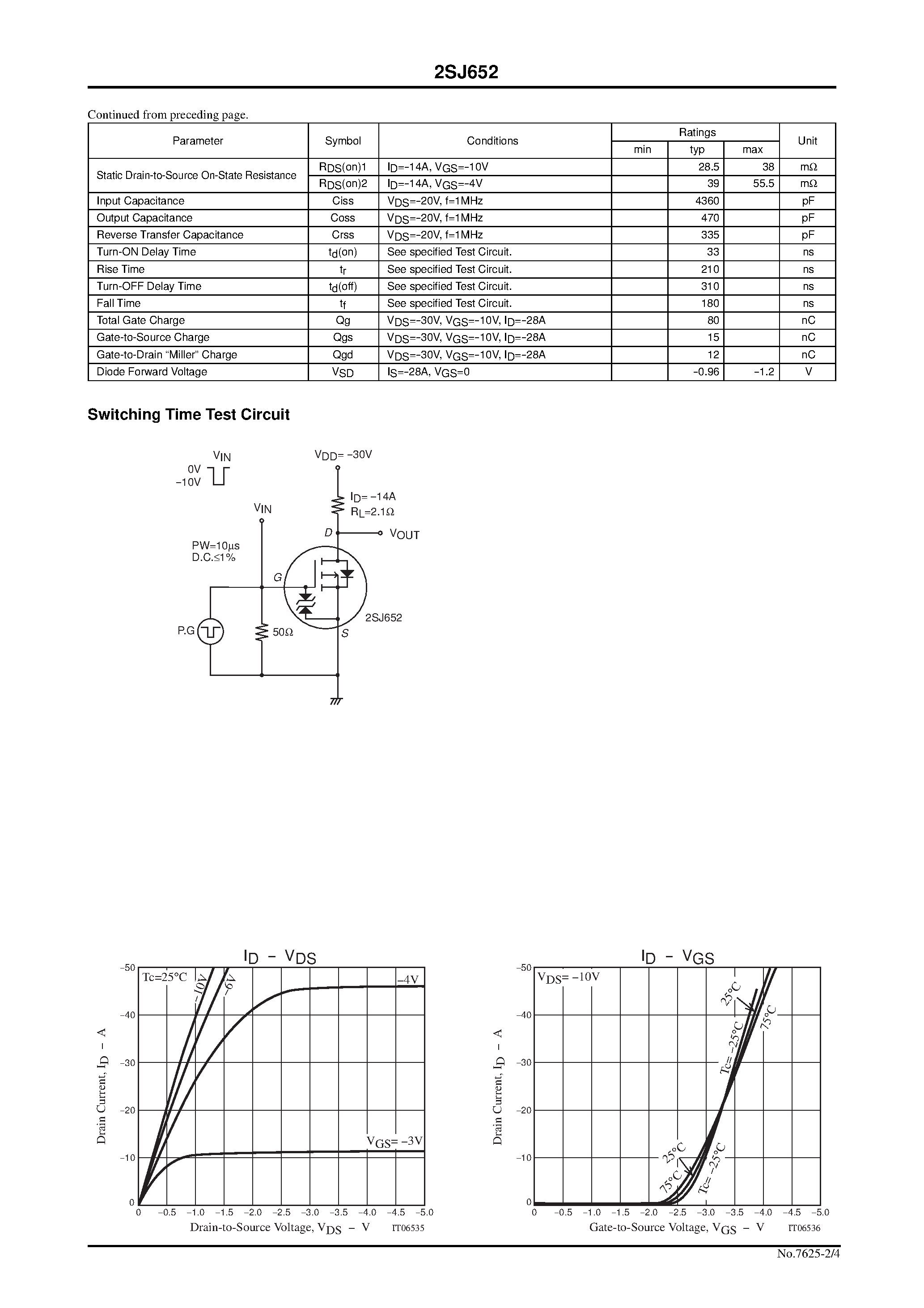 Datasheet 2SJ652 page 2 Datasheet 2SJ652 - General-Purpose Switching Device Applications page 2