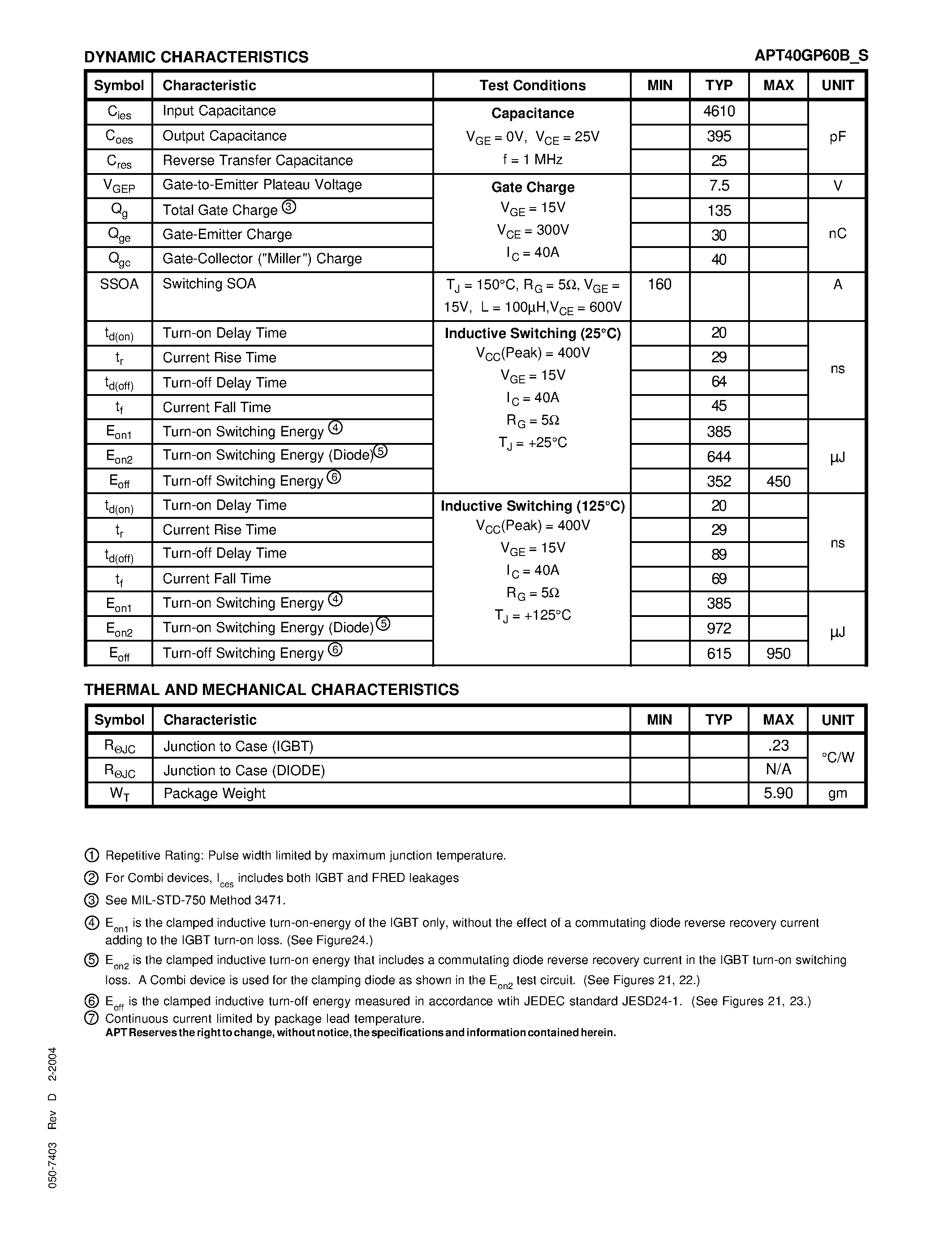 Datasheet APT40GP60B page 2 Datasheet APT40GP60B - POWER MOS 7 IGBT page 2