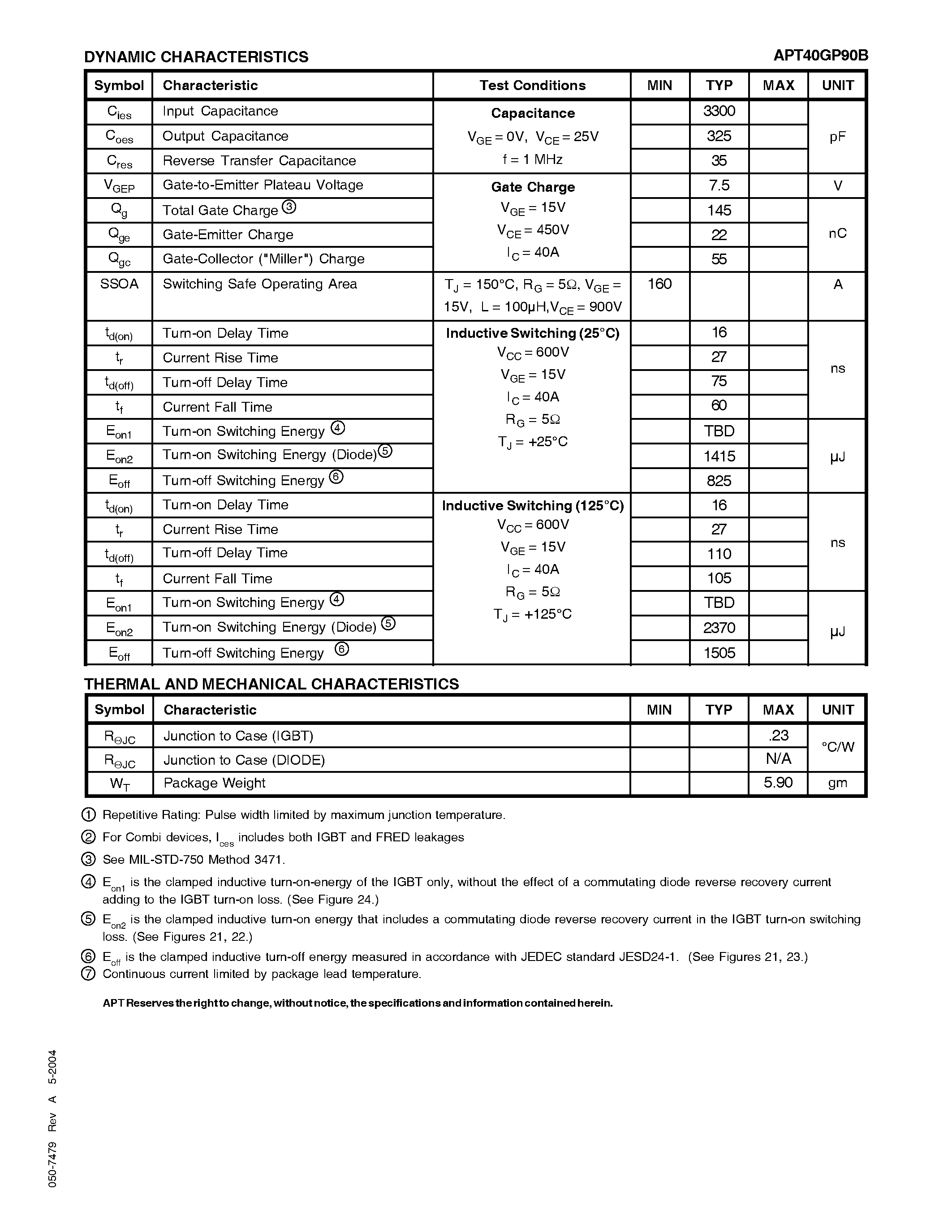 Datasheet APT40GP90B - POWER MOS 7 IGBT page 2