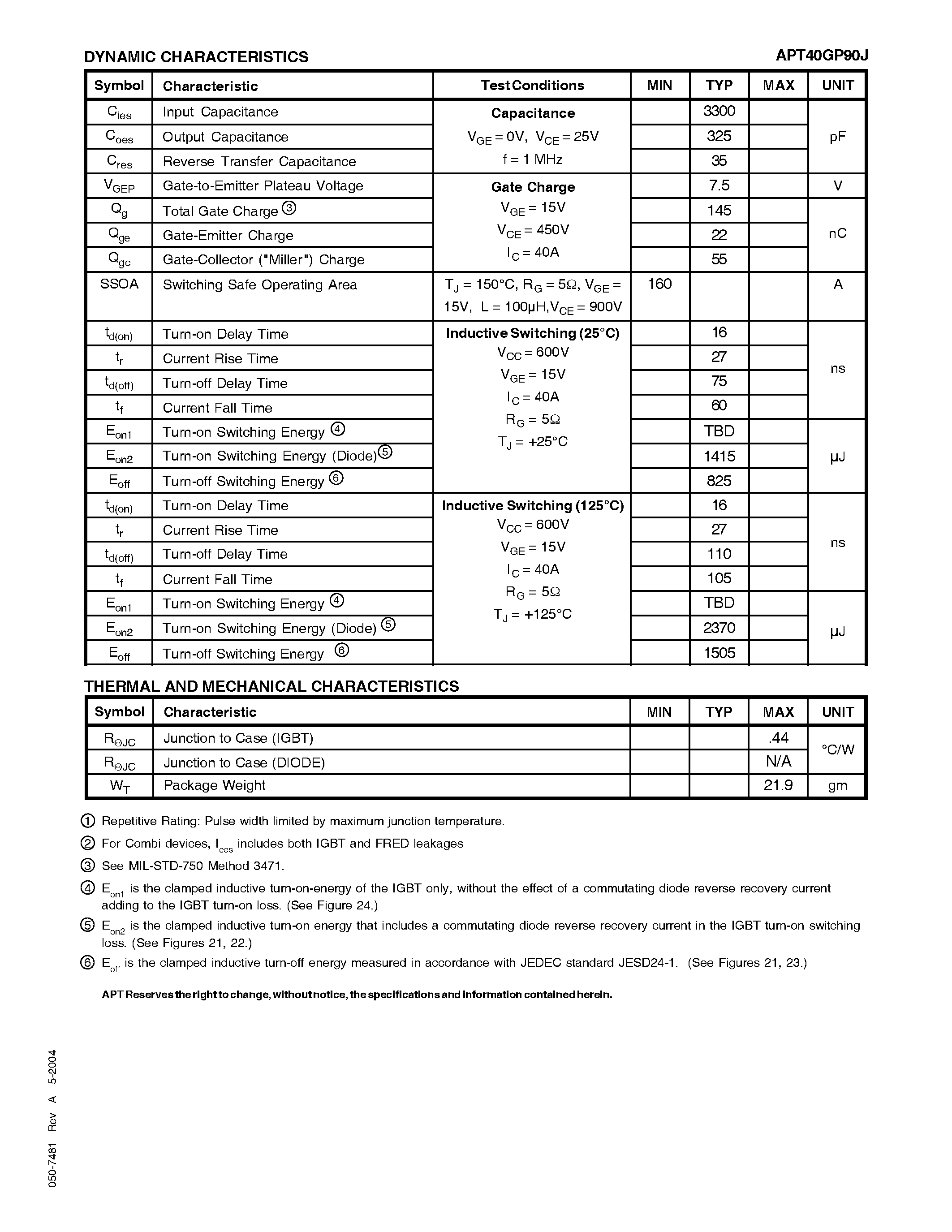Datasheet APT40GP90J - POWER MOS 7 IGBT page 2