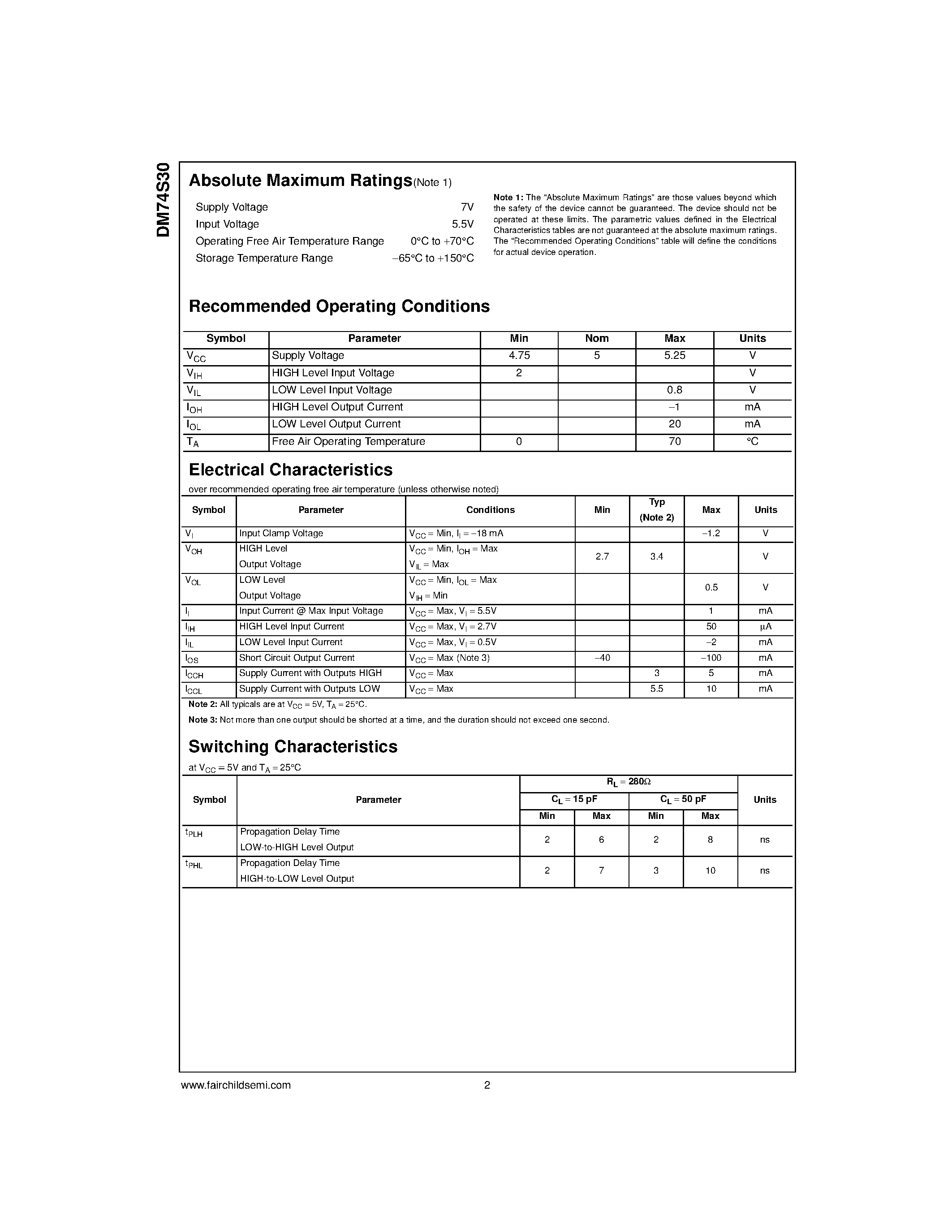Даташит на микросхему DM74S30 страница 2 Даташит DM74S30 - 8-Input NAND Gate страница 2