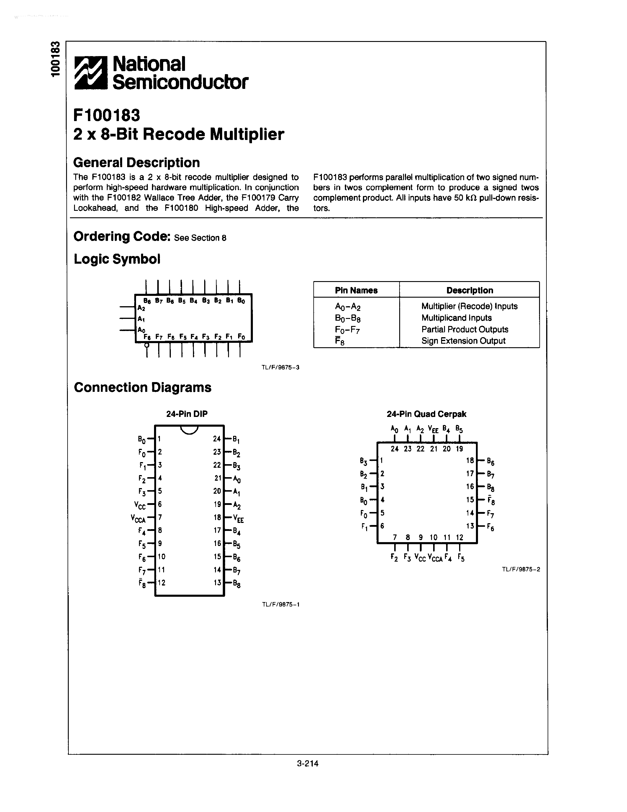 Даташит на микросхему F100183 страница 1 Даташит F100183 - 2 X 8-BIT RECODE MULTIPLIER страница 1