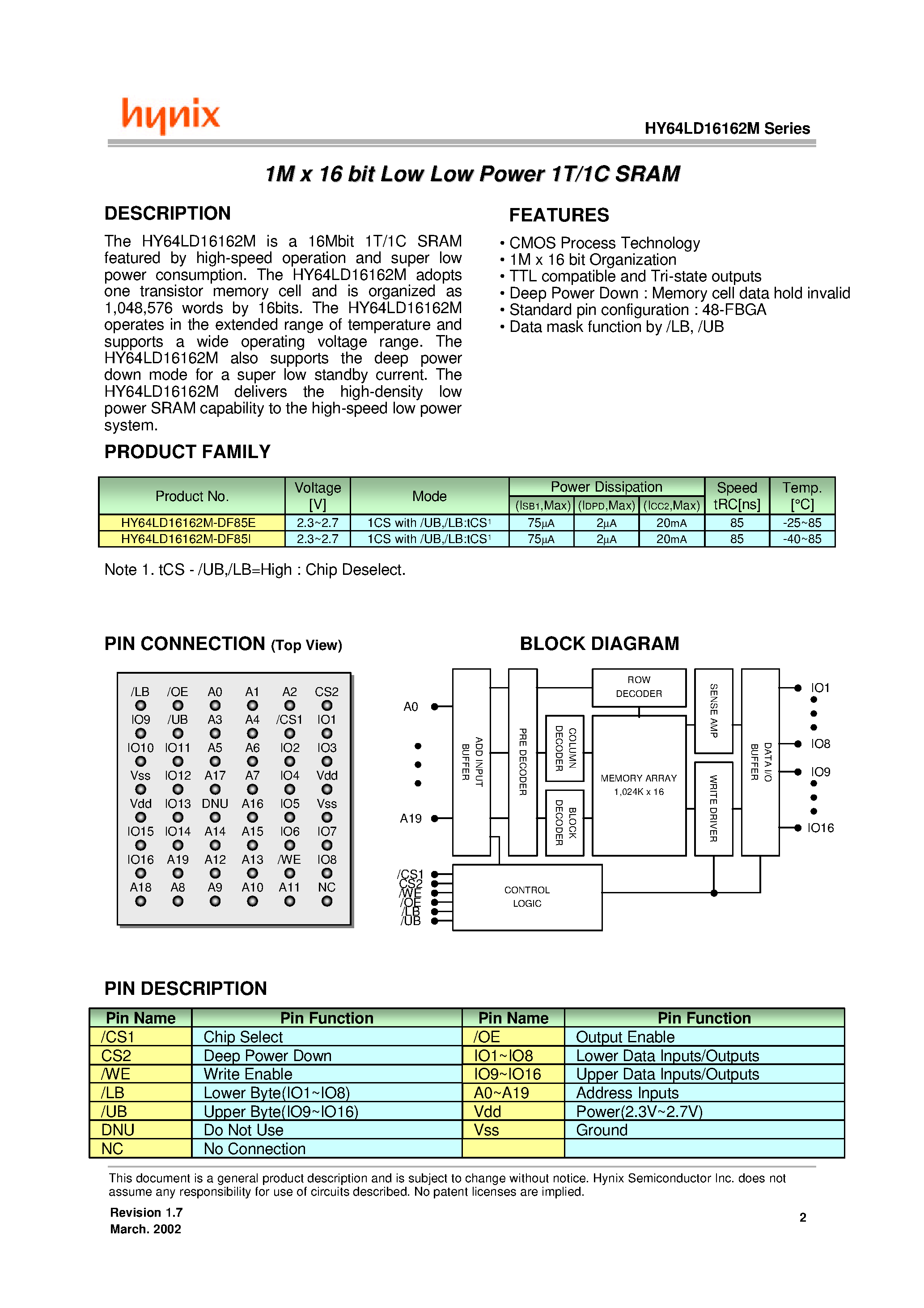 Даташит на микросхему HY64LD16162M страница 2 Даташит HY64LD16162M - 1M x 16 bit Low Low Power 1T/1C Pseudo SRAM страница 2