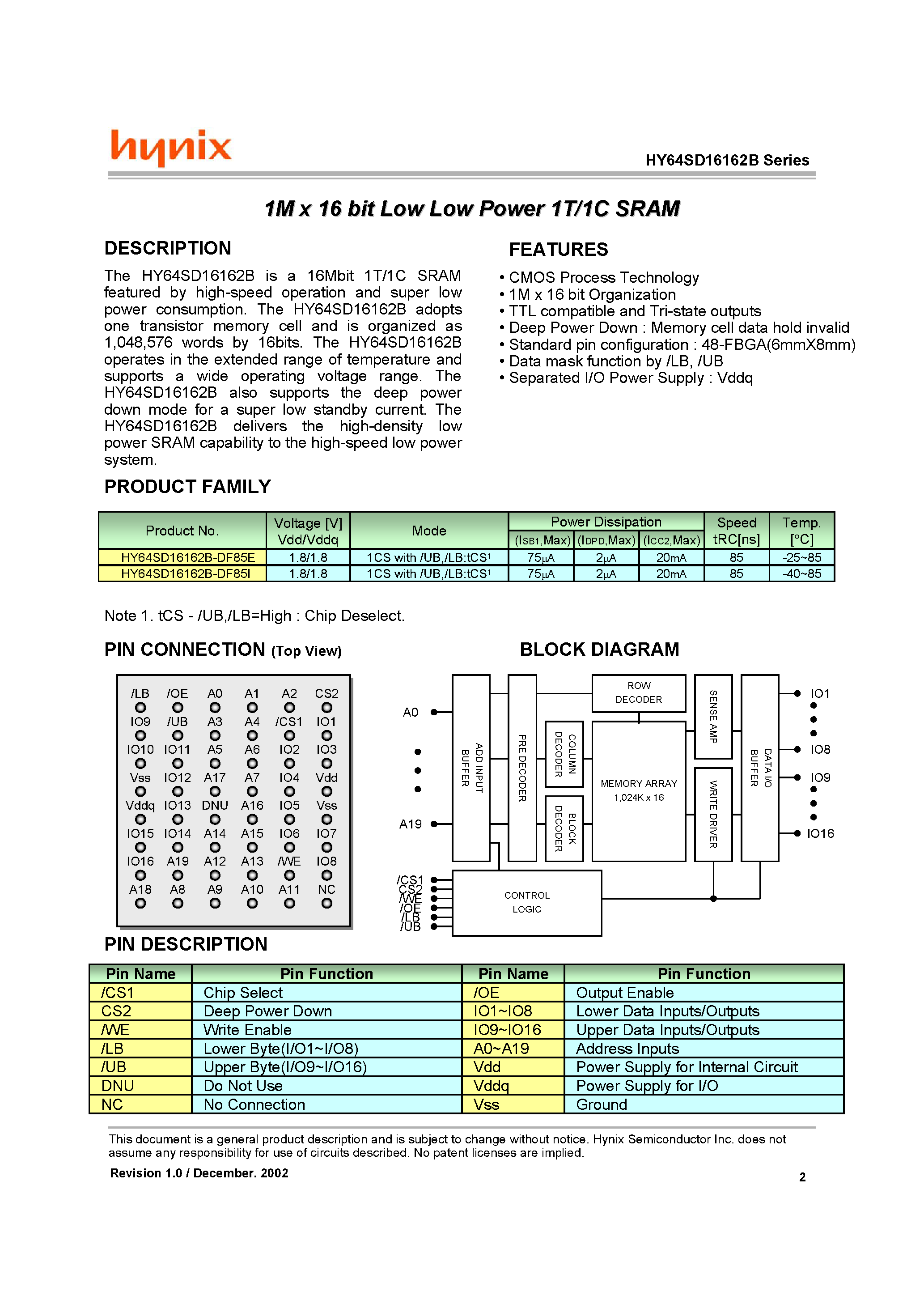 Даташит на микросхему HY64SD16162B страница 2 Даташит HY64SD16162B - 1M x 16 bit Low Low Power 1T/1C Pseudo SRAM страница 2