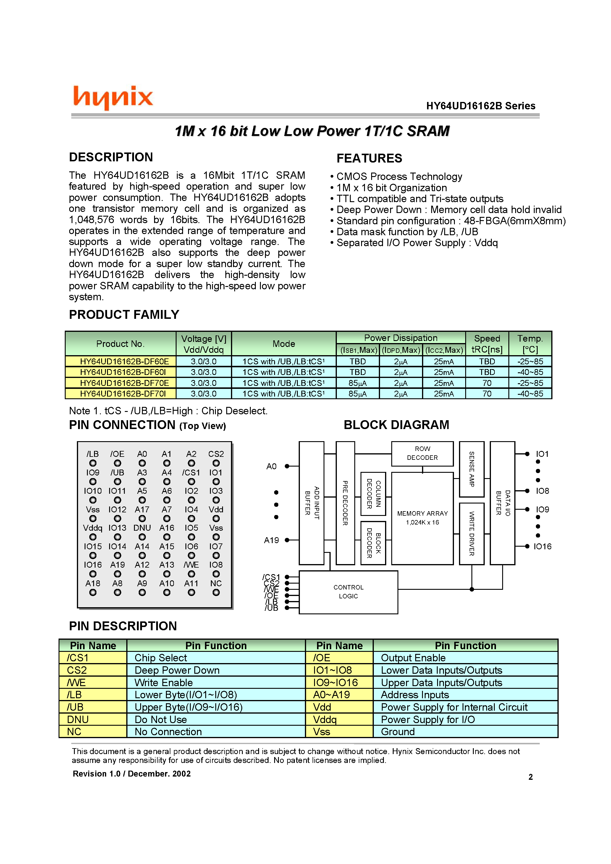 Даташит на микросхему HY64UD16162B страница 2 Даташит HY64UD16162B - 1M x 16 bit Low Low Power 1T/1C Pseudo SRAM страница 2