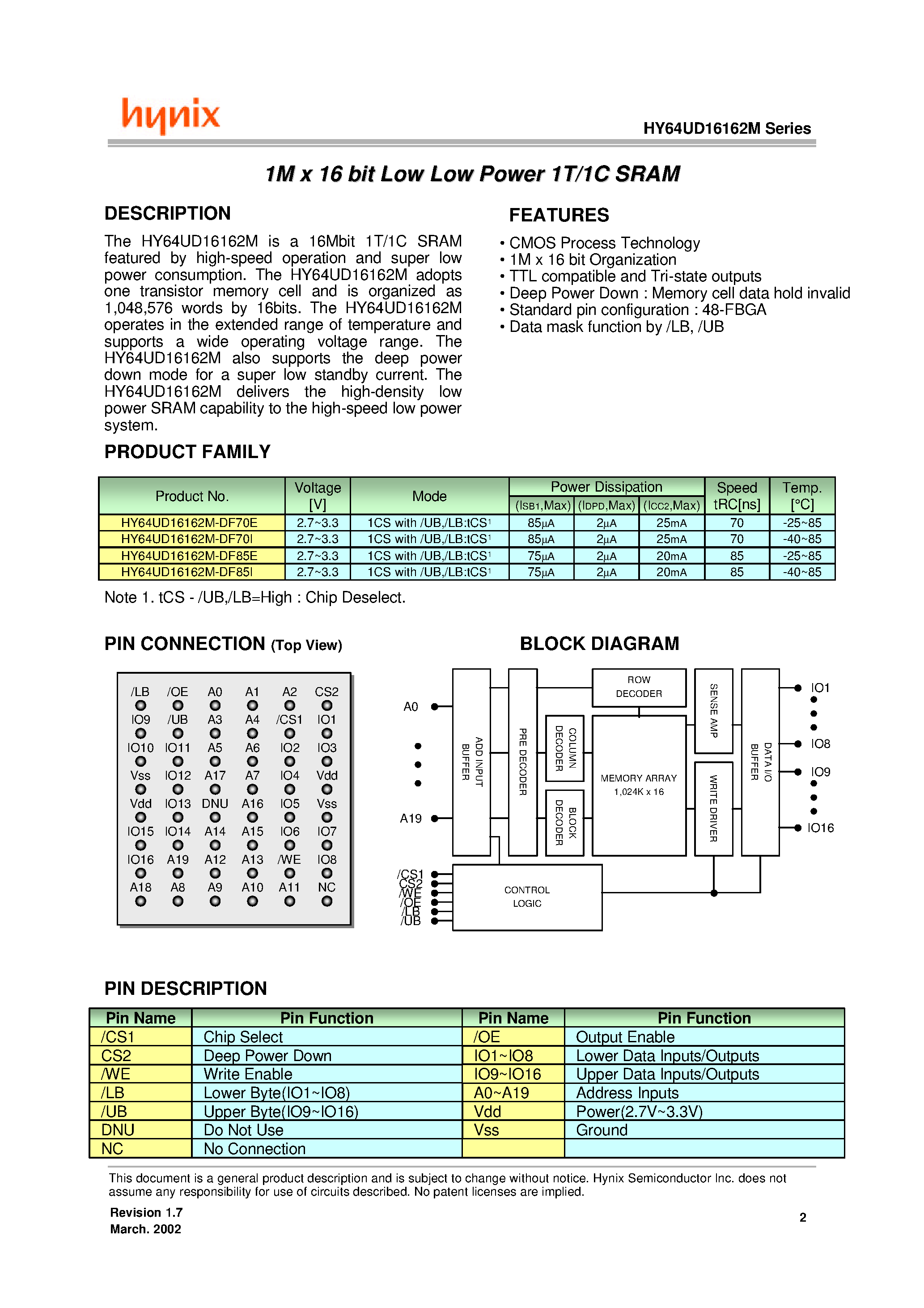 Даташит на микросхему HY64UD16162M страница 2 Даташит HY64UD16162M - 1M x 16 bit Low Low Power 1T/1C Pseudo SRAM страница 2