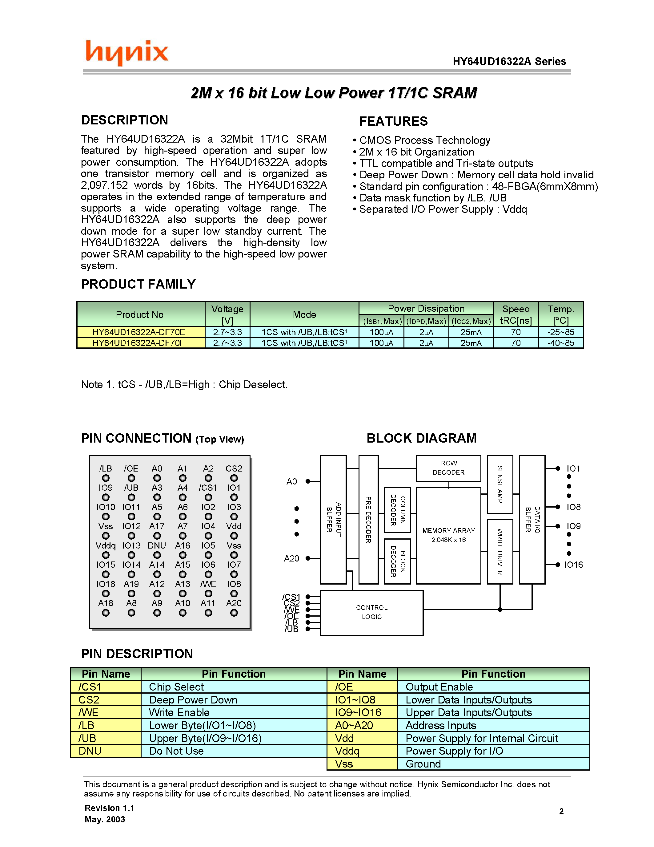 Даташит на микросхему HY64UD16322A страница 2 Даташит HY64UD16322A - 2M x 16 bit Low Low Power 1T/1C Pseudo SRAM страница 2