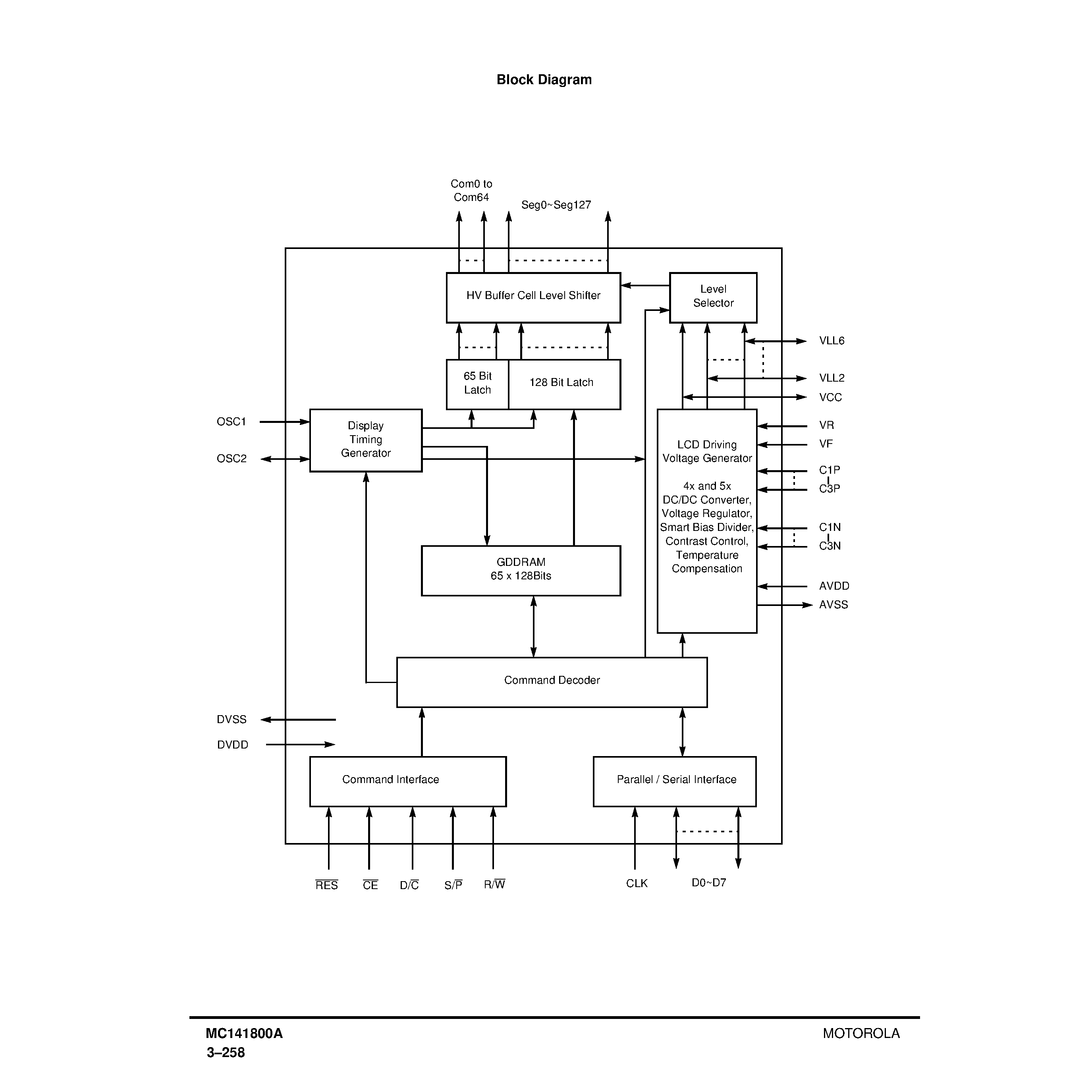 Datasheet MC141800A - LCD Segment / Common Driver page 2