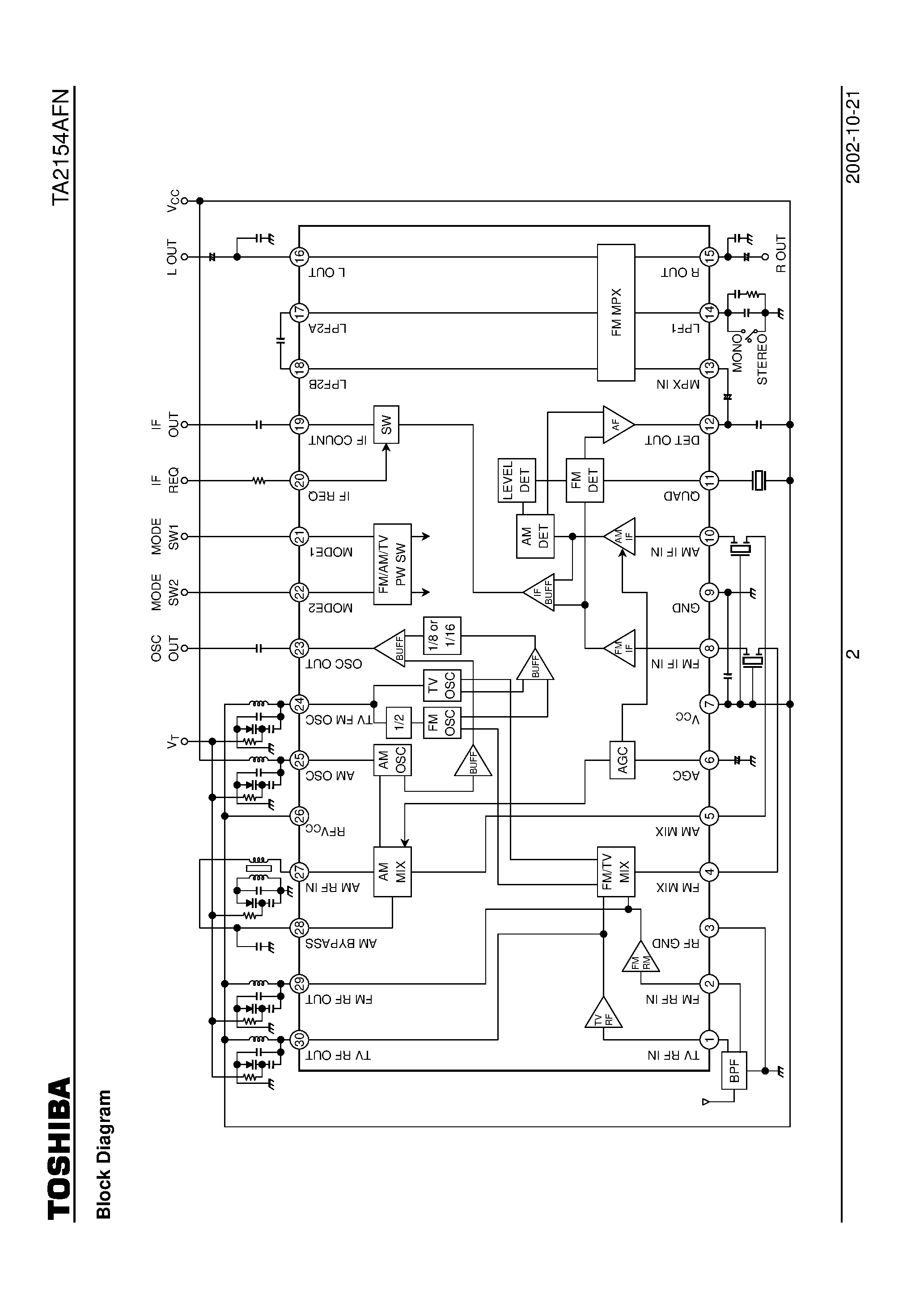 Даташит TA2154AFN - 1.5 V 1 Chip Tuner IC страница 2