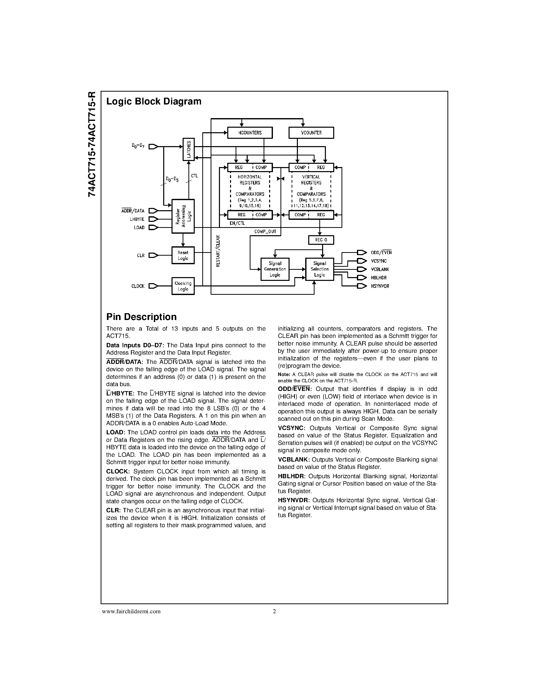 Datasheet 74ACT715 - Programmable Video Sync Generator page 2