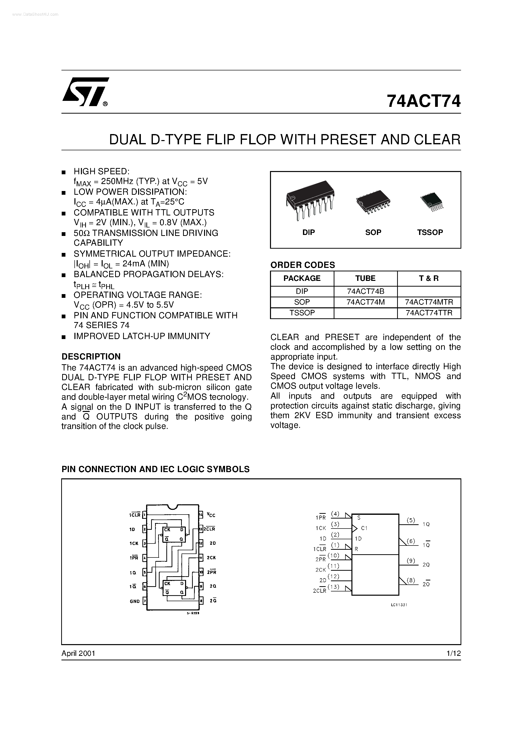 Datasheet 74ACT74 - DUAL D-TYPE FLIP FLOP page 1