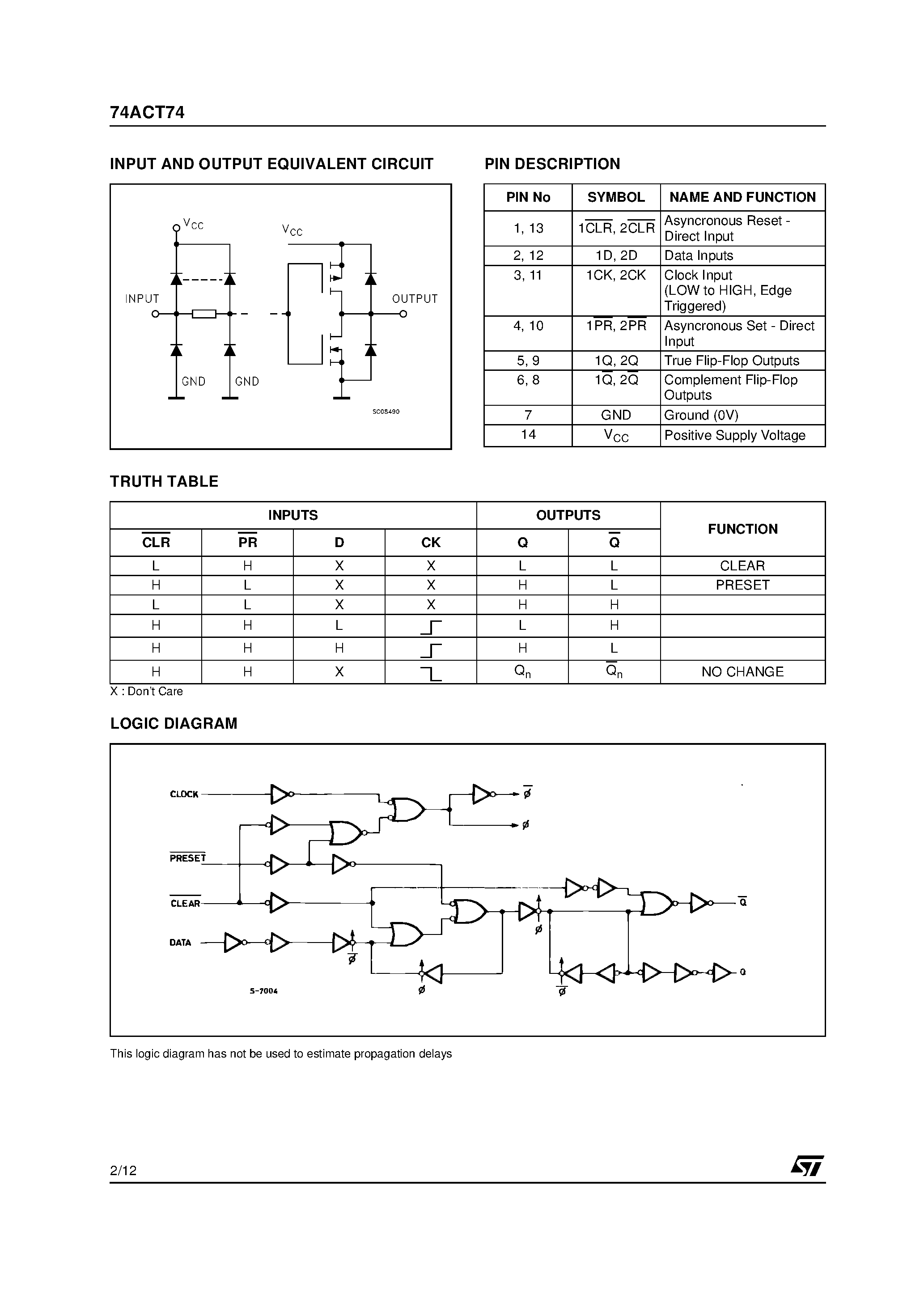 Datasheet 74ACT74 - DUAL D-TYPE FLIP FLOP page 2