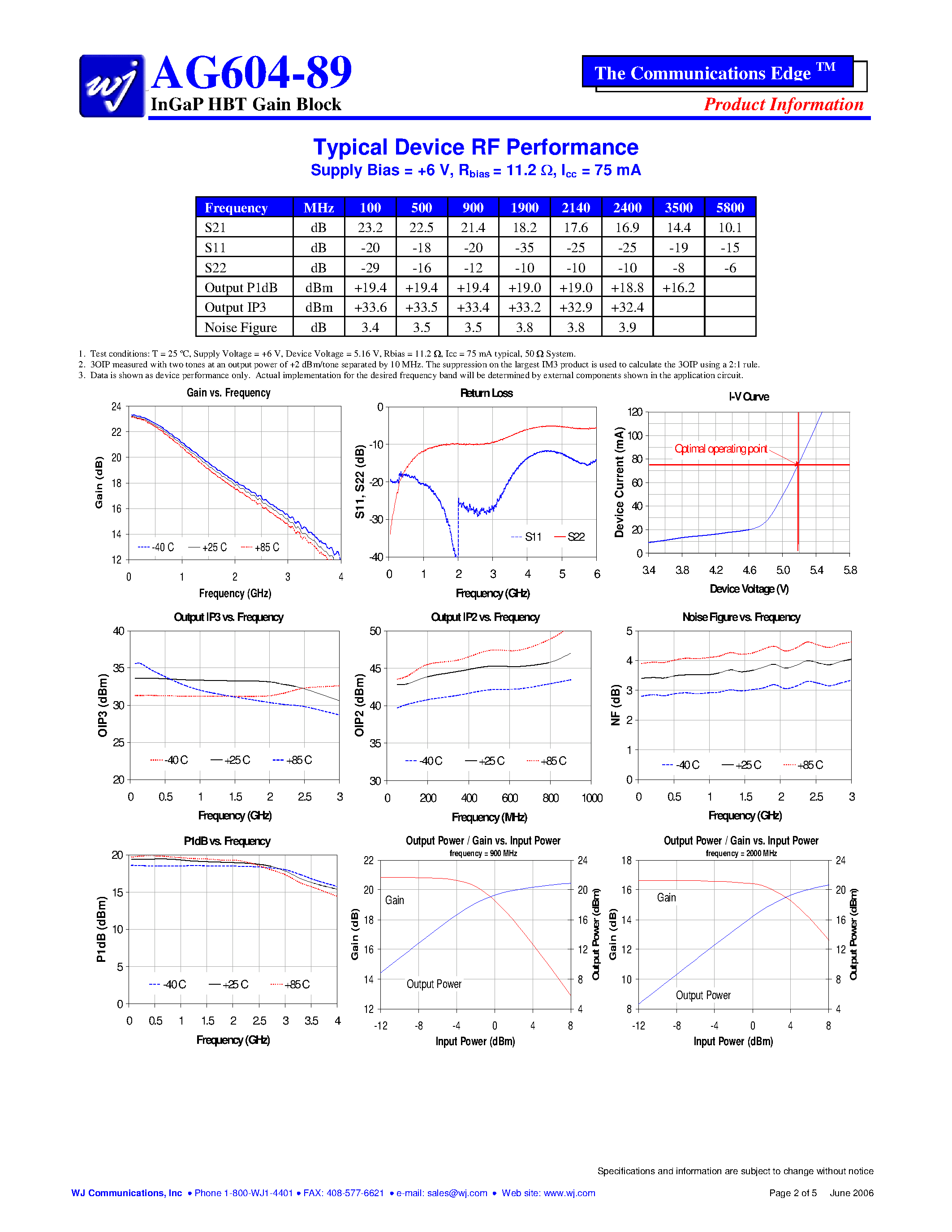 Datasheet AG604-89 page 2 Datasheet AG604-89 - InGaP HBT Gain Block page 2