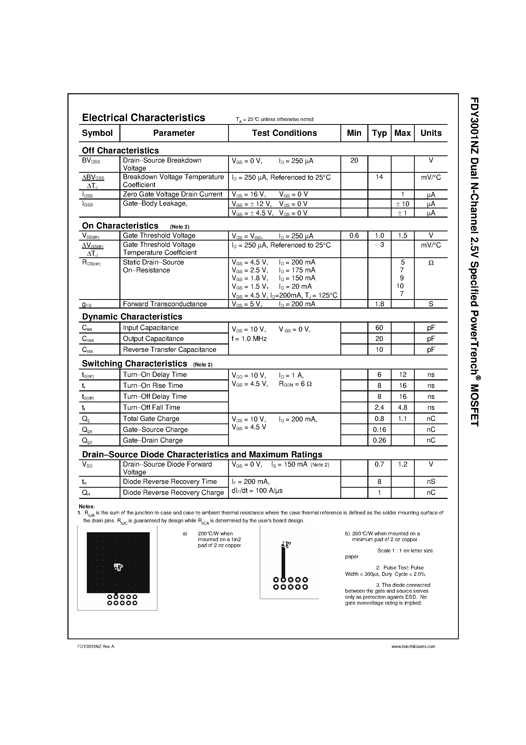 Datasheet FDY3001NZ - Dual N-Channel Specified PowerTrench MOSFET page 2